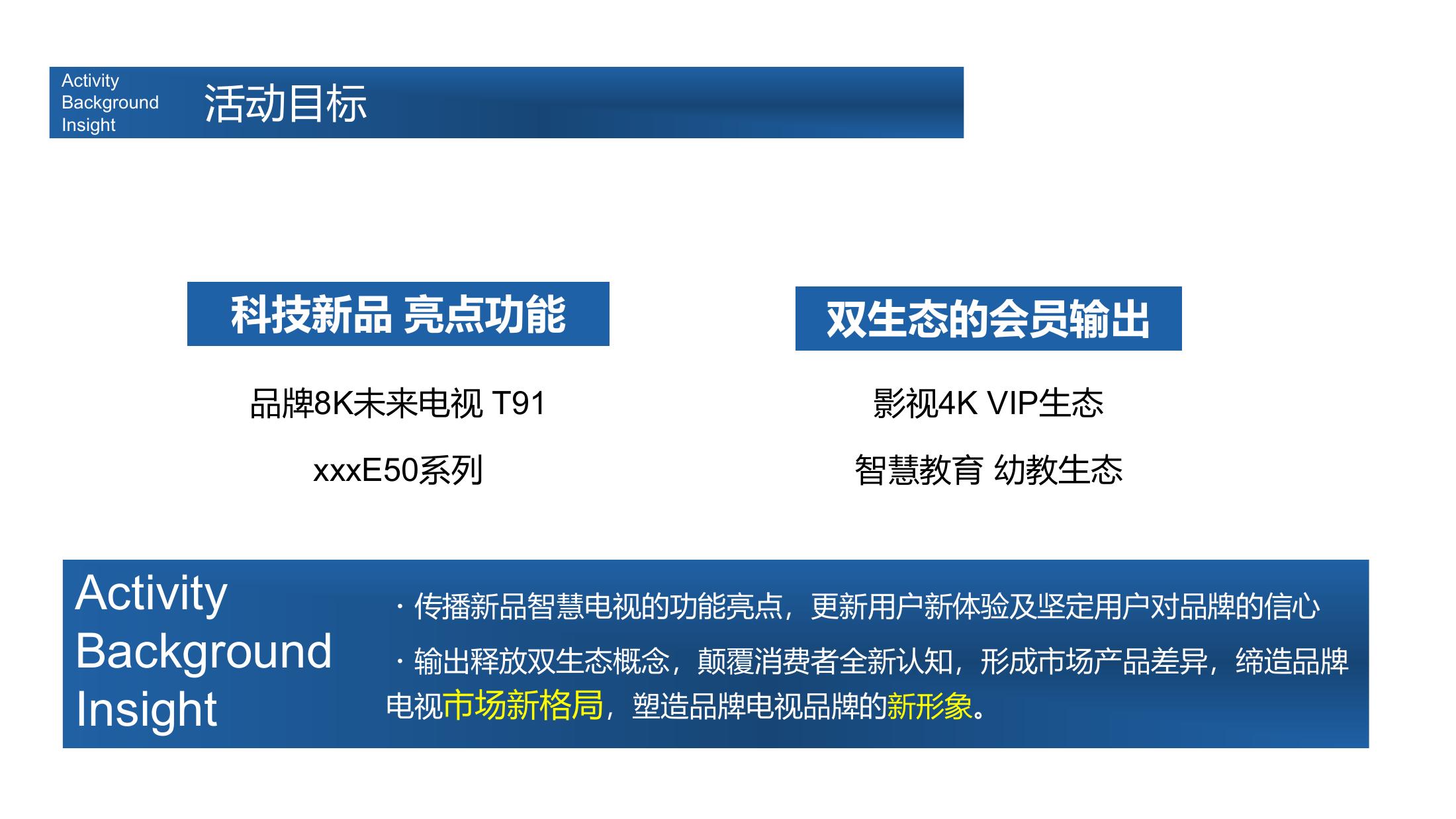 新品发布会活动目的(新品发布会活动目的及意义)