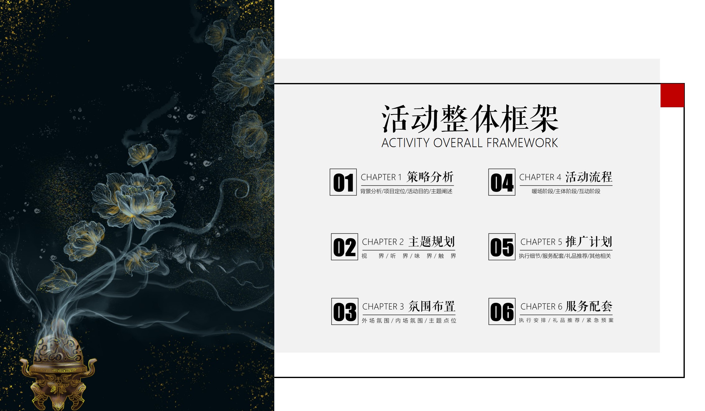 商业地产开业庆典 策划方案PPT