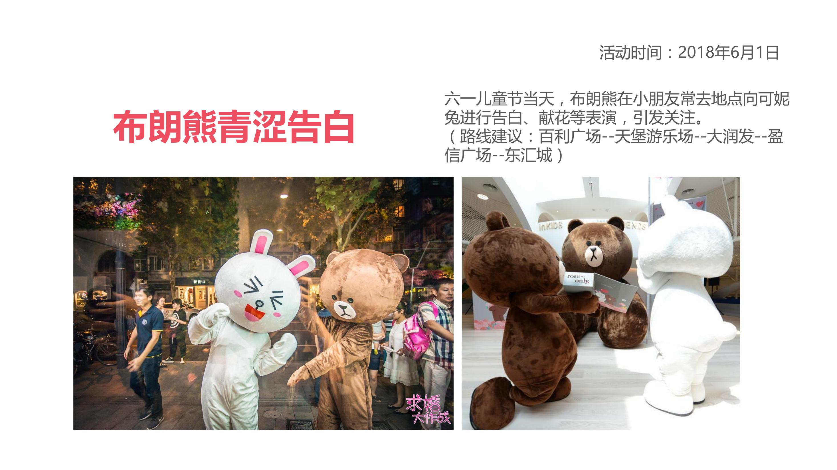 商业地产开工奠基策划方案PPT