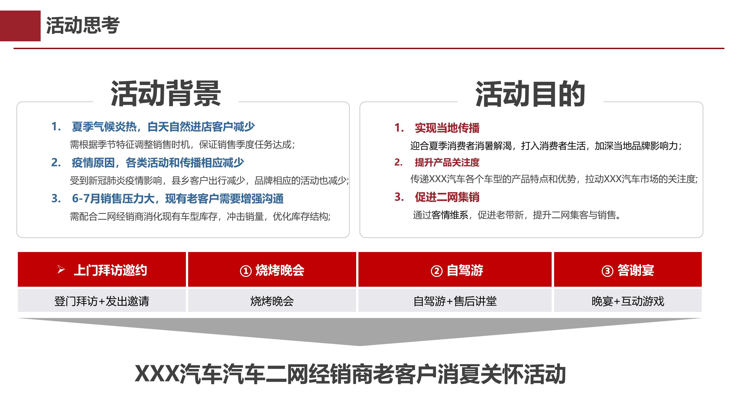 产品发布会活动策划特点(产品发布会活动策划特点是什么)