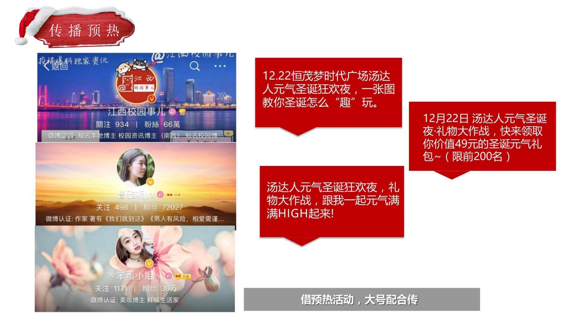 住房地产生活节策划方案PPT