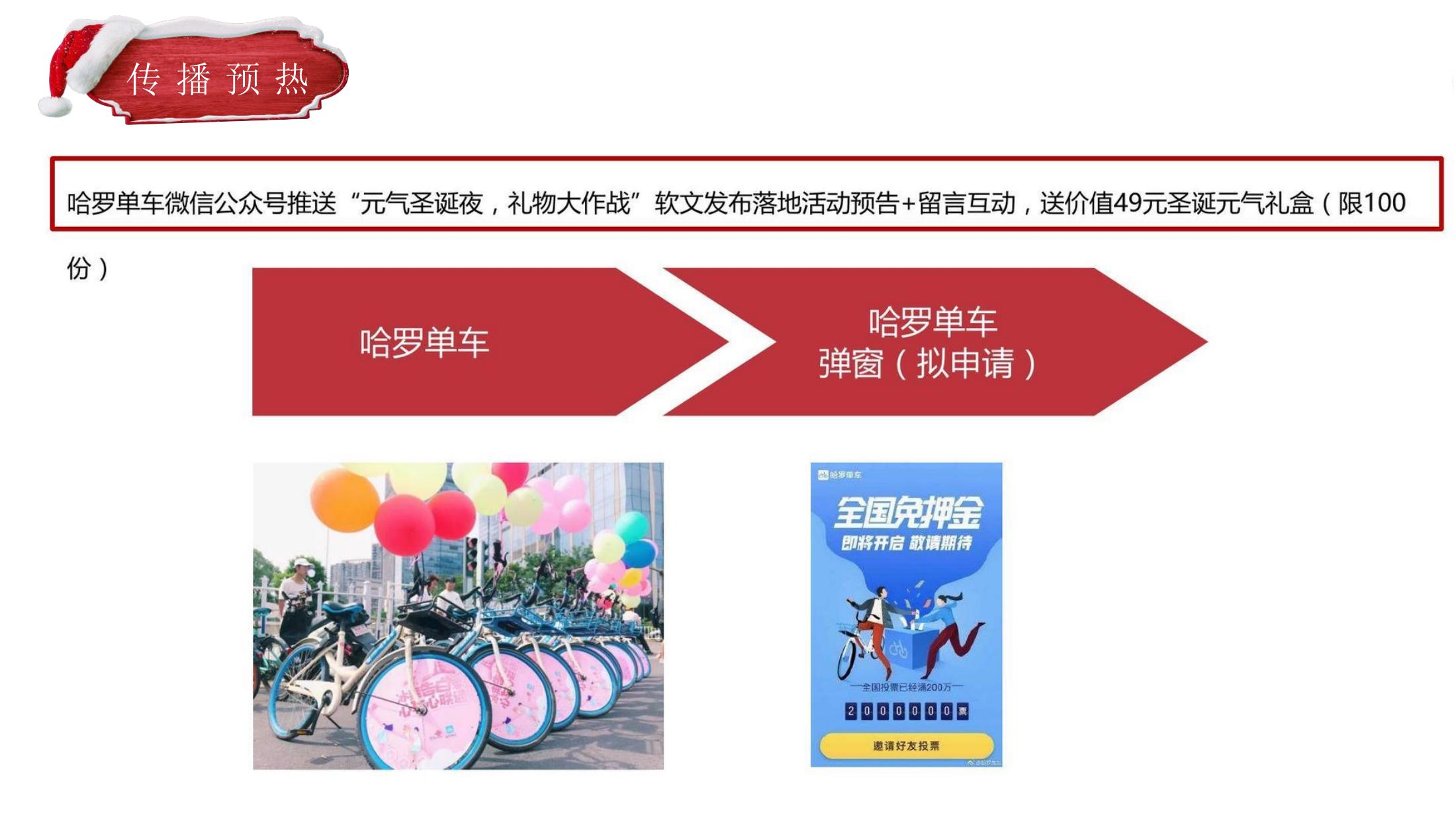 住房地产生活节策划方案PPT