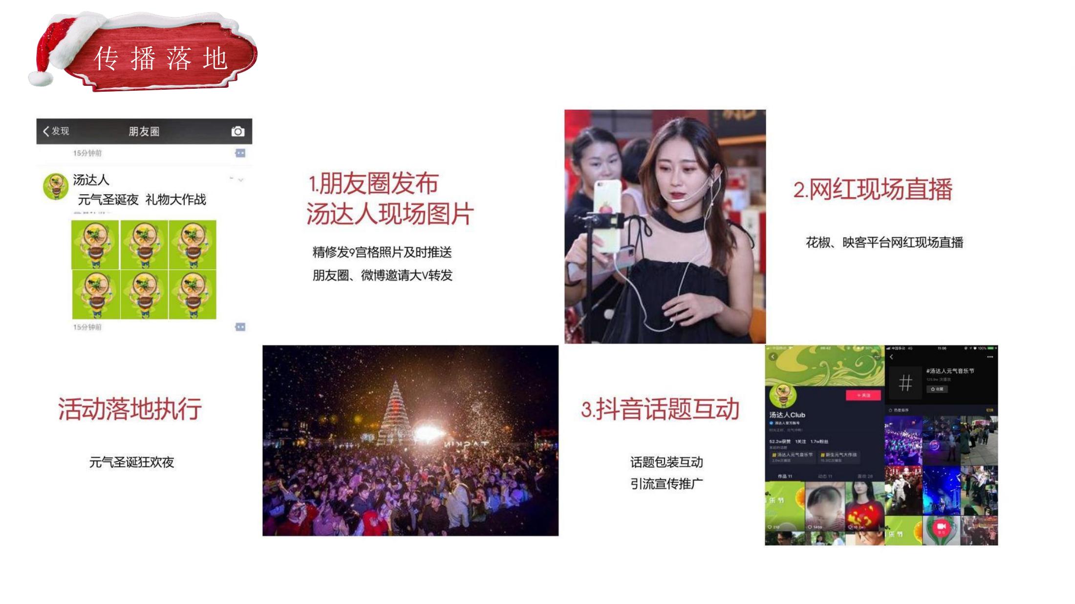 住房地产生活节策划方案PPT
