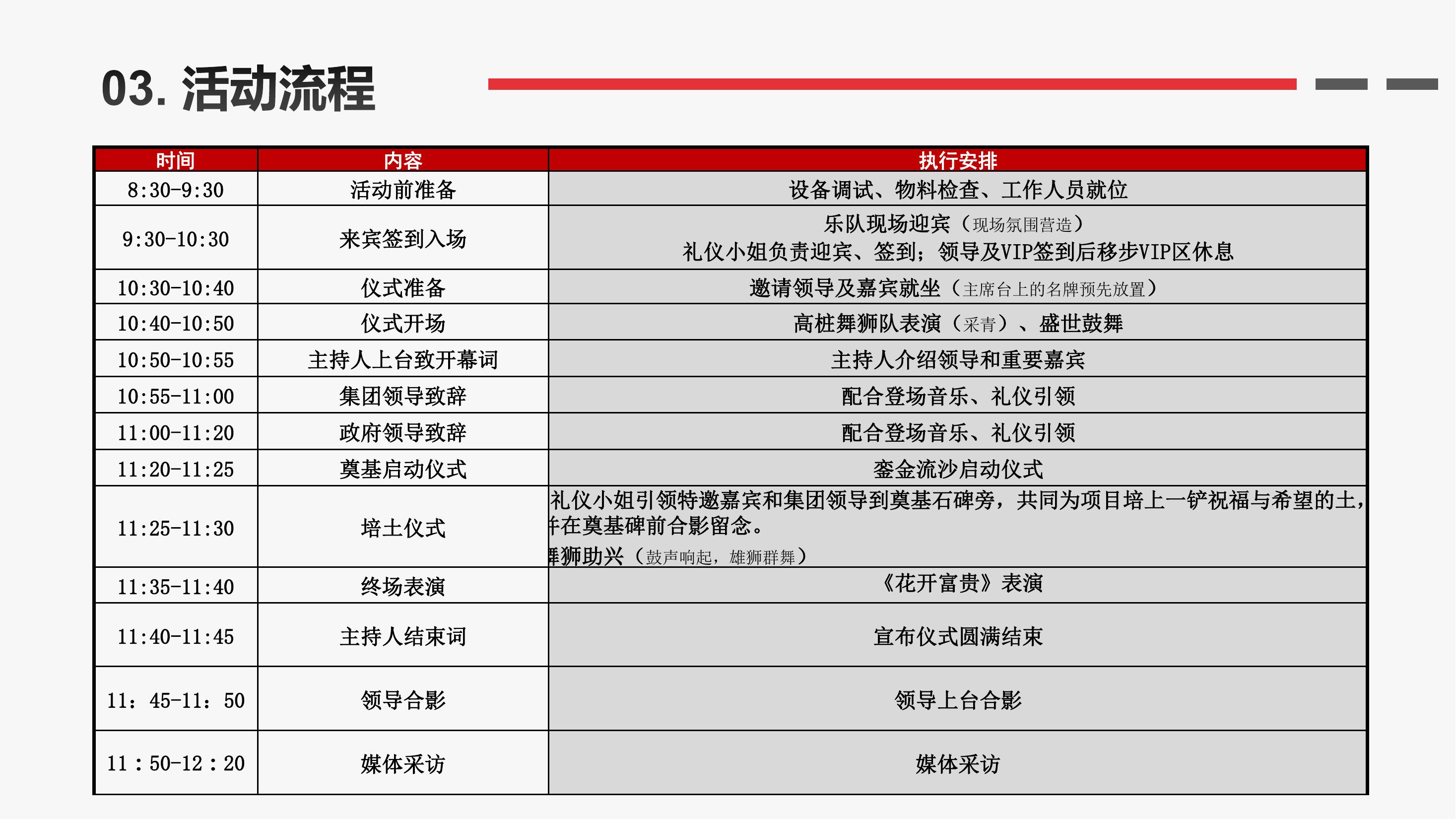 奠基仪式流程表图片