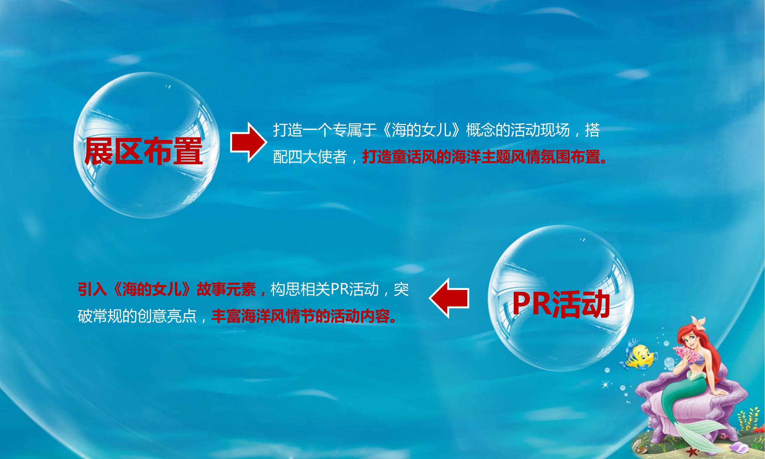 百货零售商超嘉年华策划方案PPT