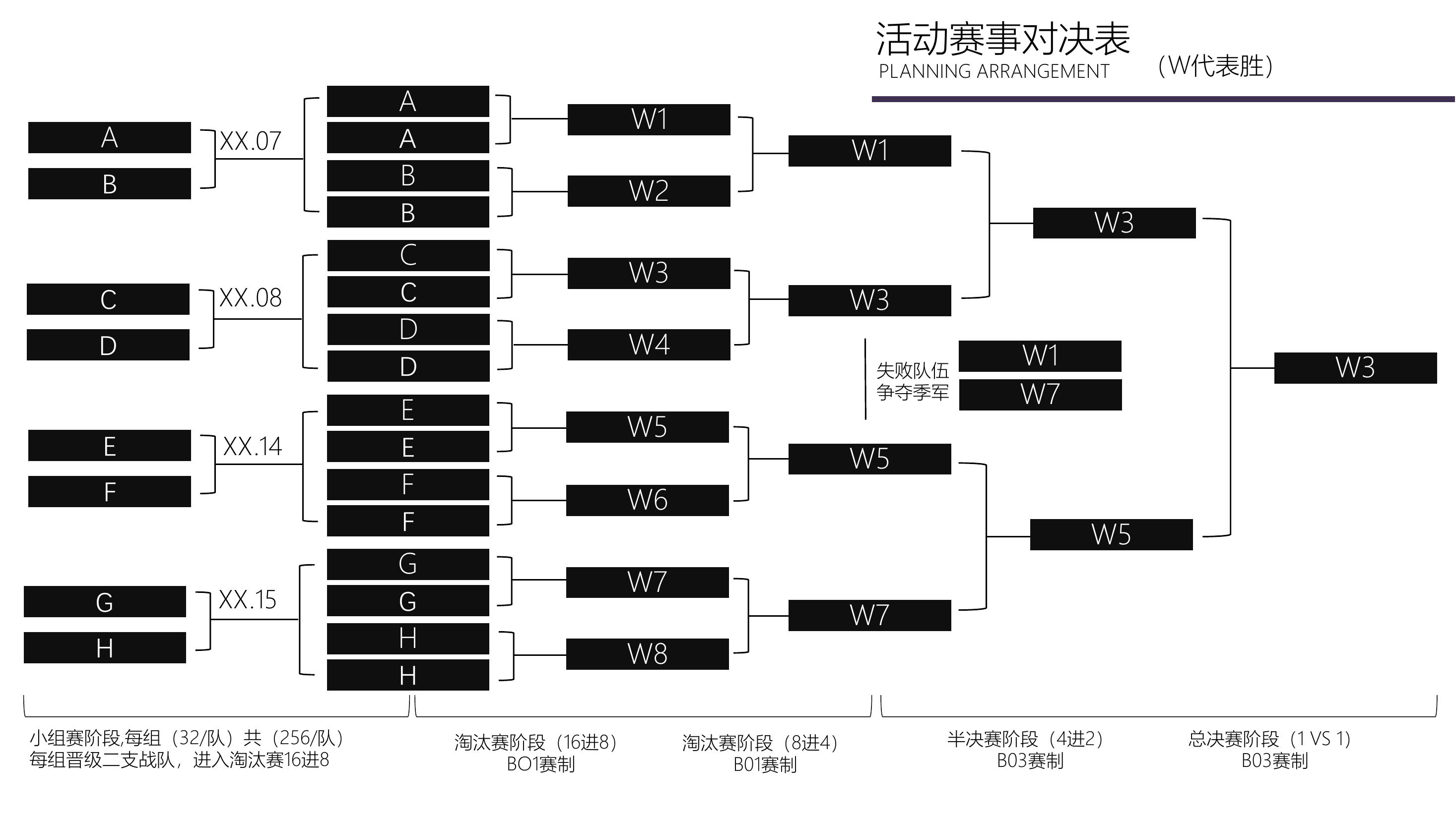 电子竞技联赛策划执行的简单介绍 电子竞技联赛策划

实行
的简单

先容
（简述电子竞技赛事的运营流程和管理理念是什么） 电子竞技