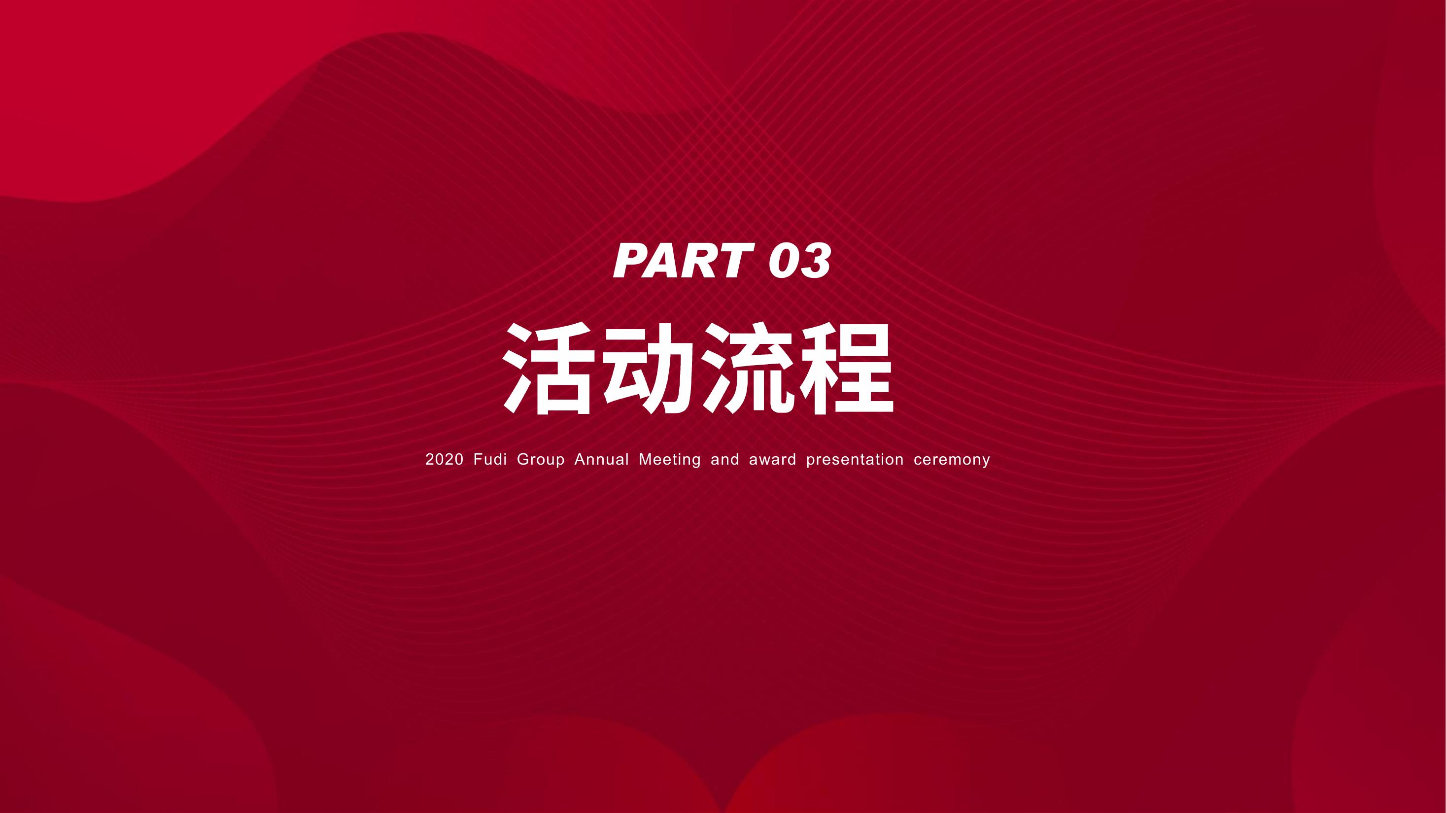 住房地产颁奖典礼策划方案PPT