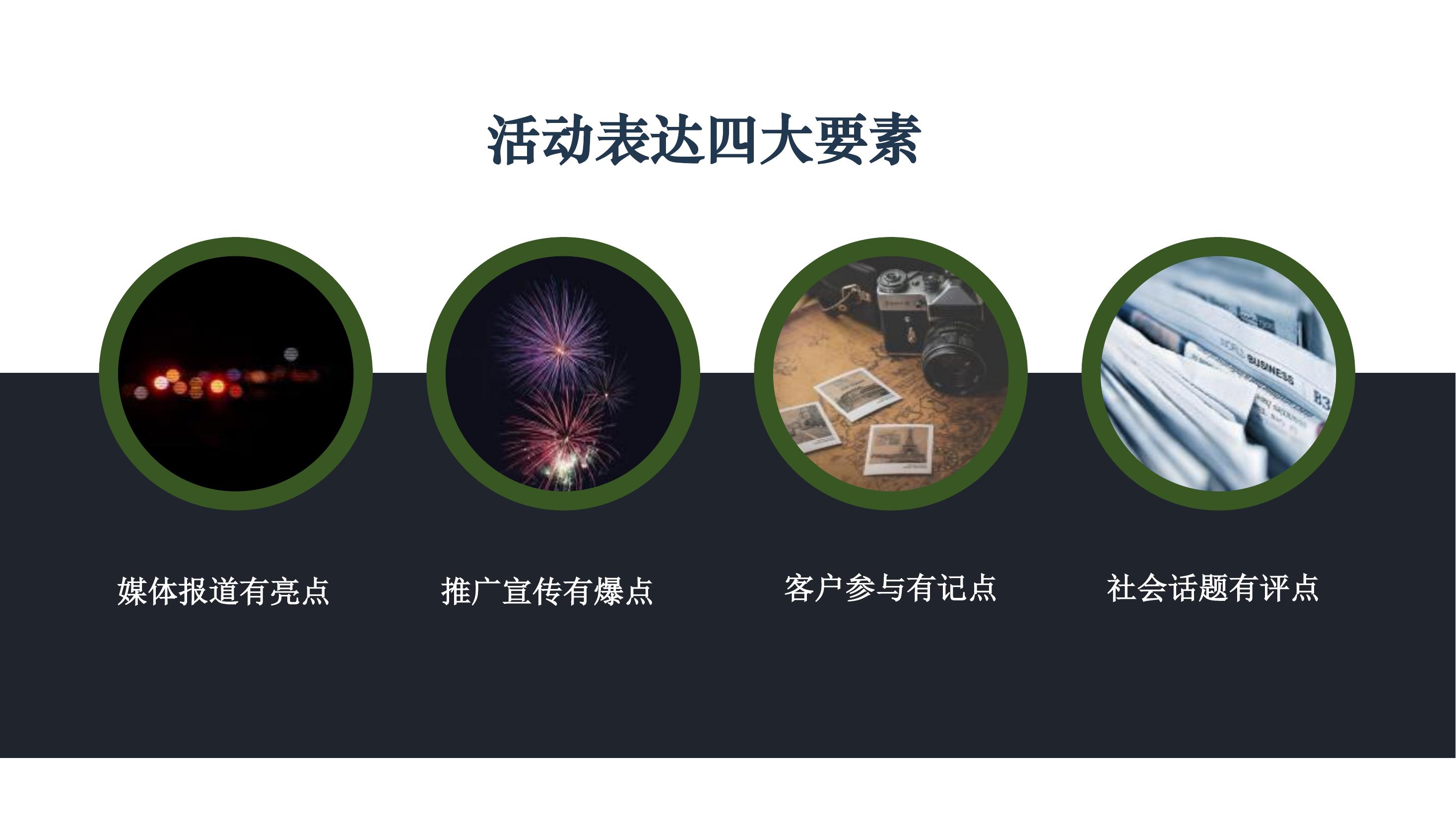 产品发布会方案策划(产品发布会流程安排表)