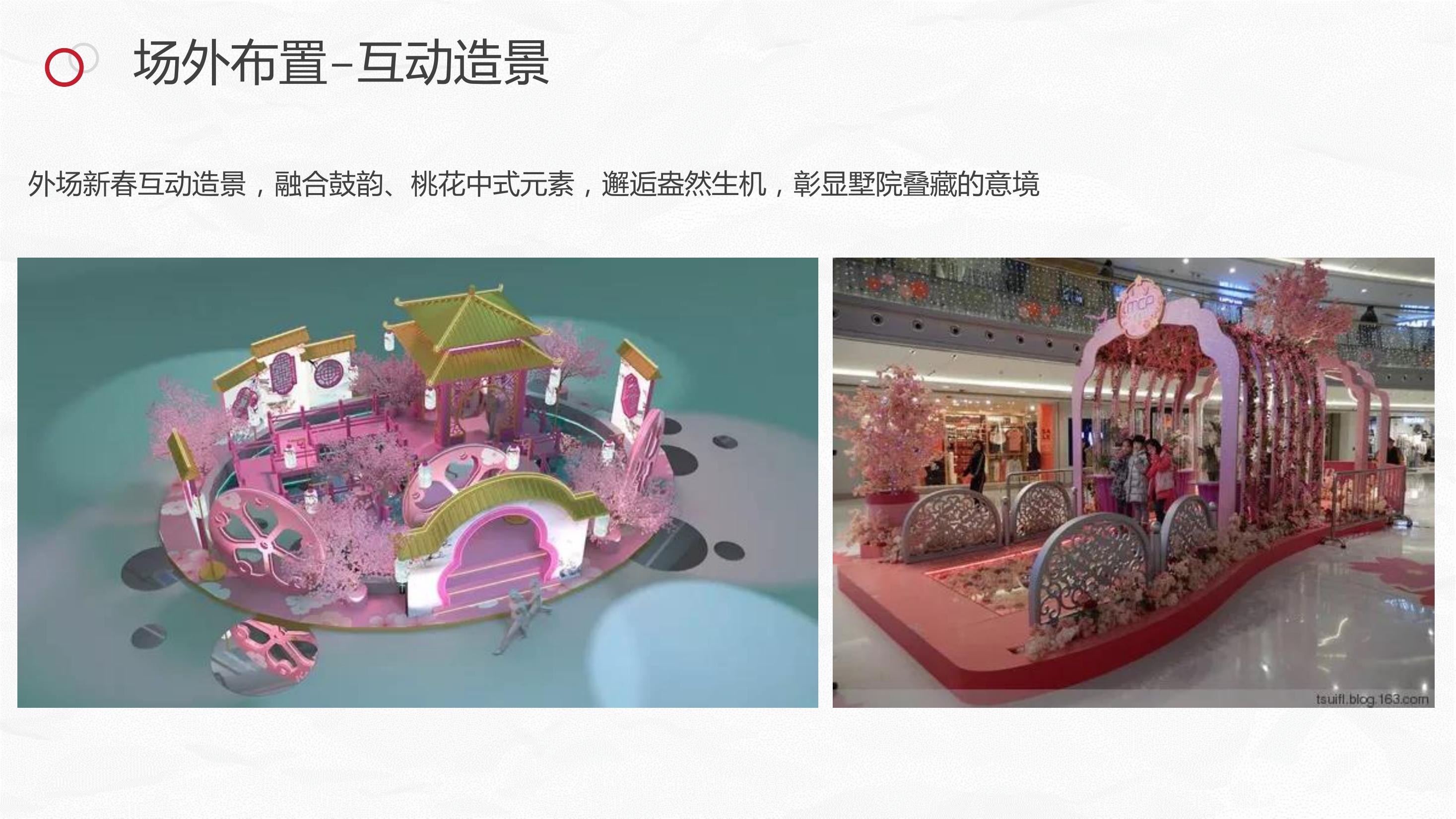 住房地产暖场活动策划方案PPT