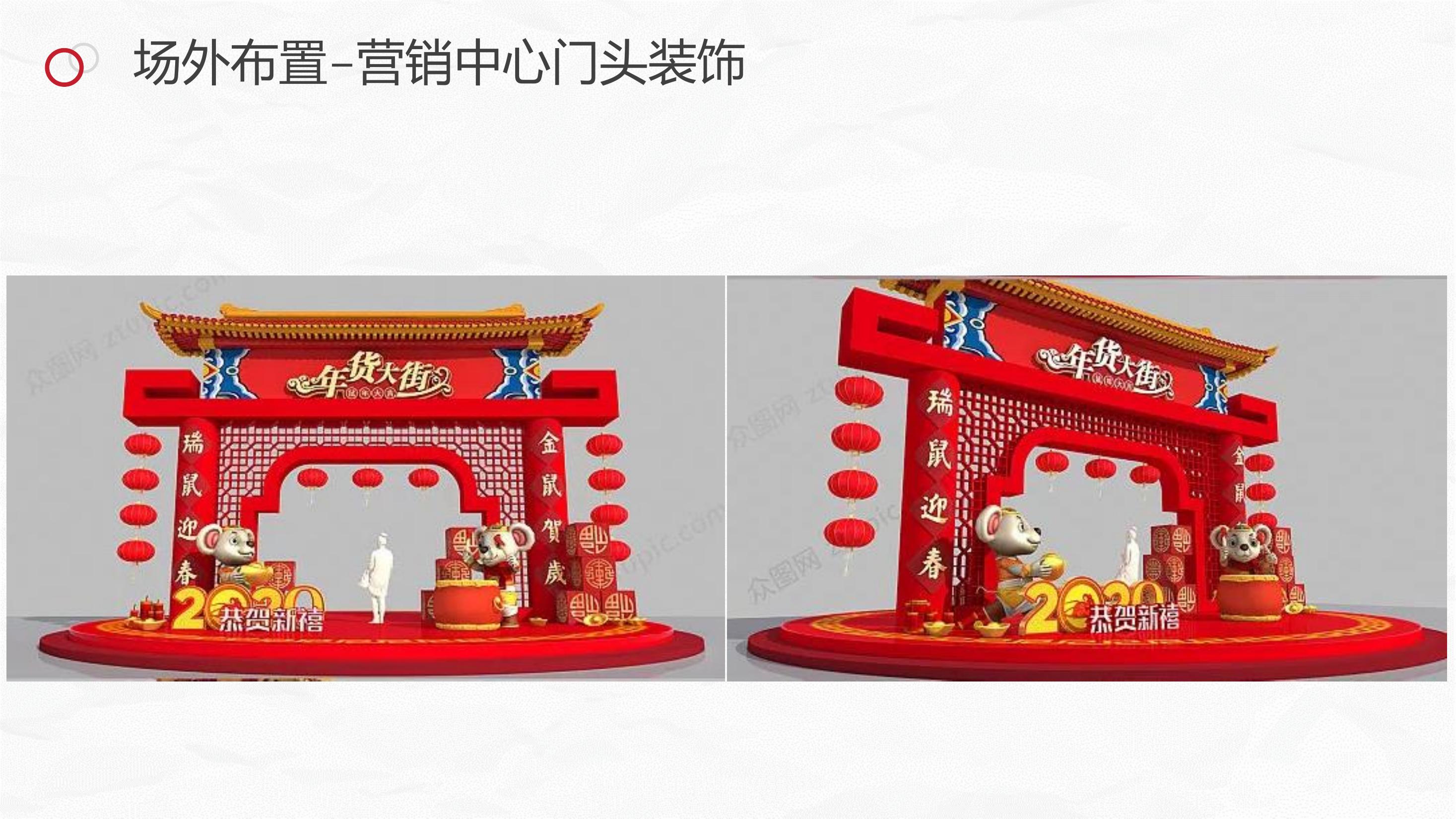 住房地产暖场活动策划方案PPT