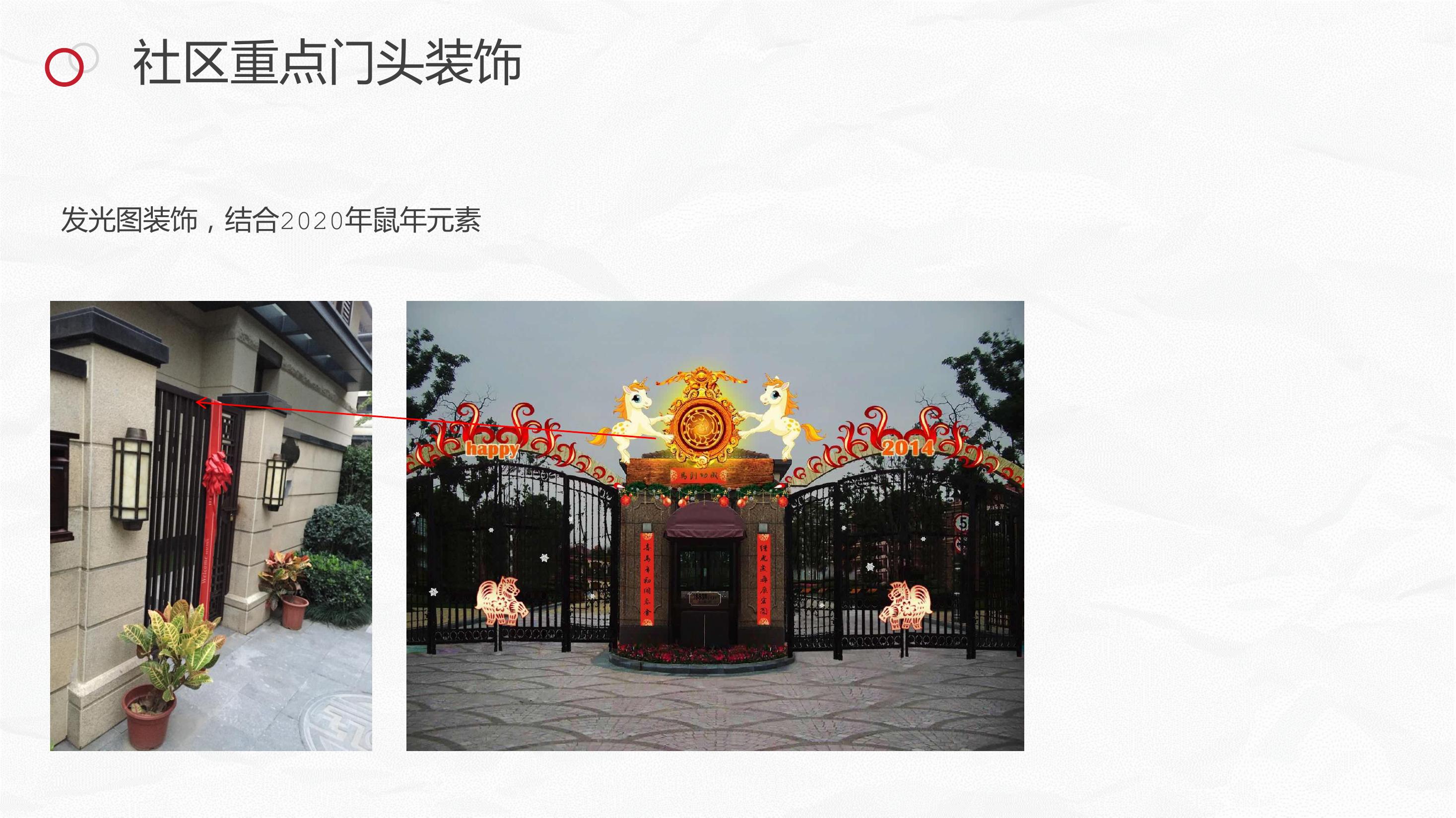 住房地产暖场活动策划方案PPT
