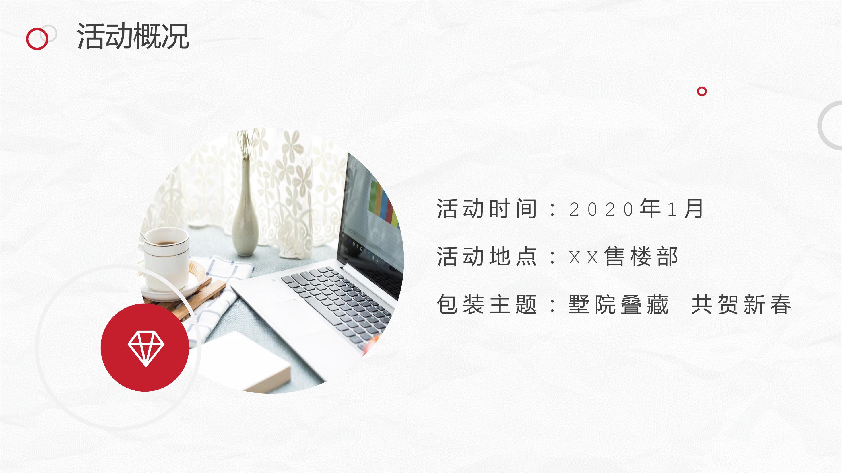 住房地产暖场活动策划方案PPT