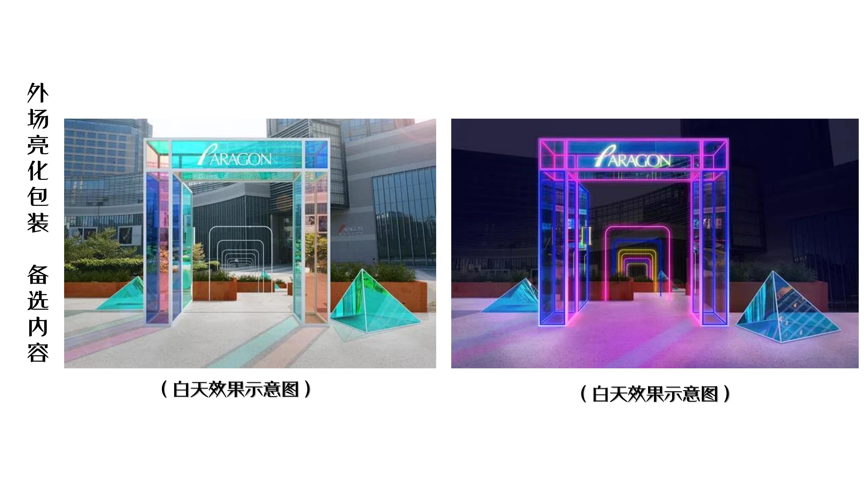 住房地产营销中心开放策划方案PPT