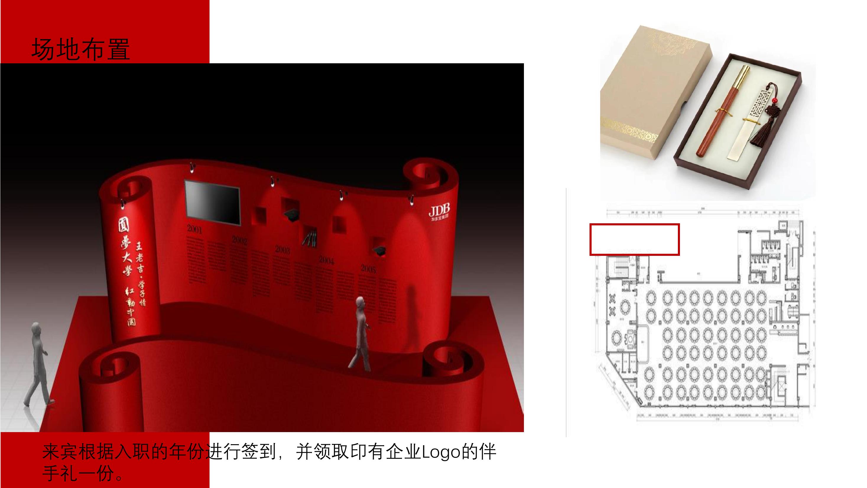 商业地产客户答谢会策划方案PPT