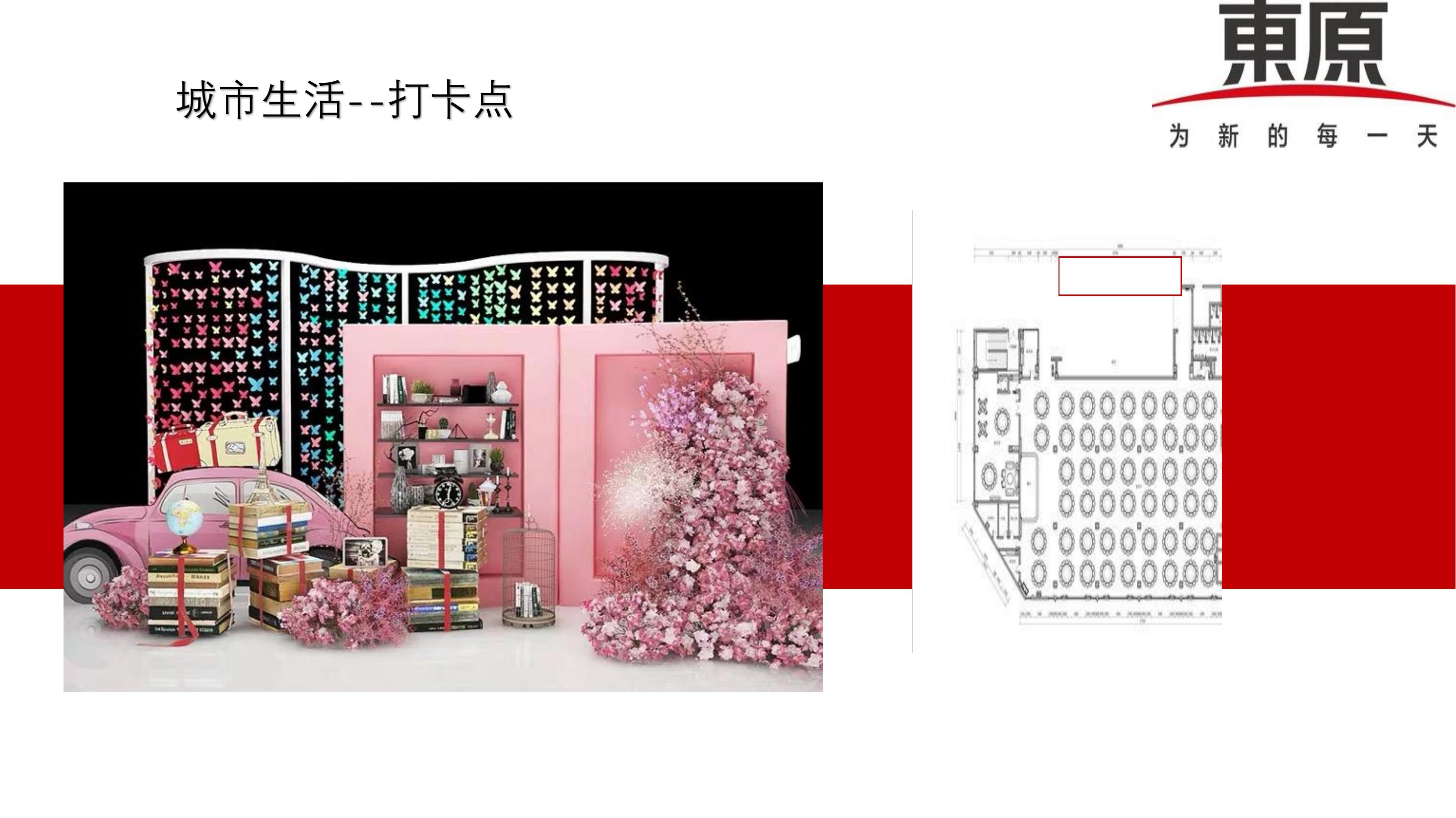 商业地产客户答谢会策划方案PPT