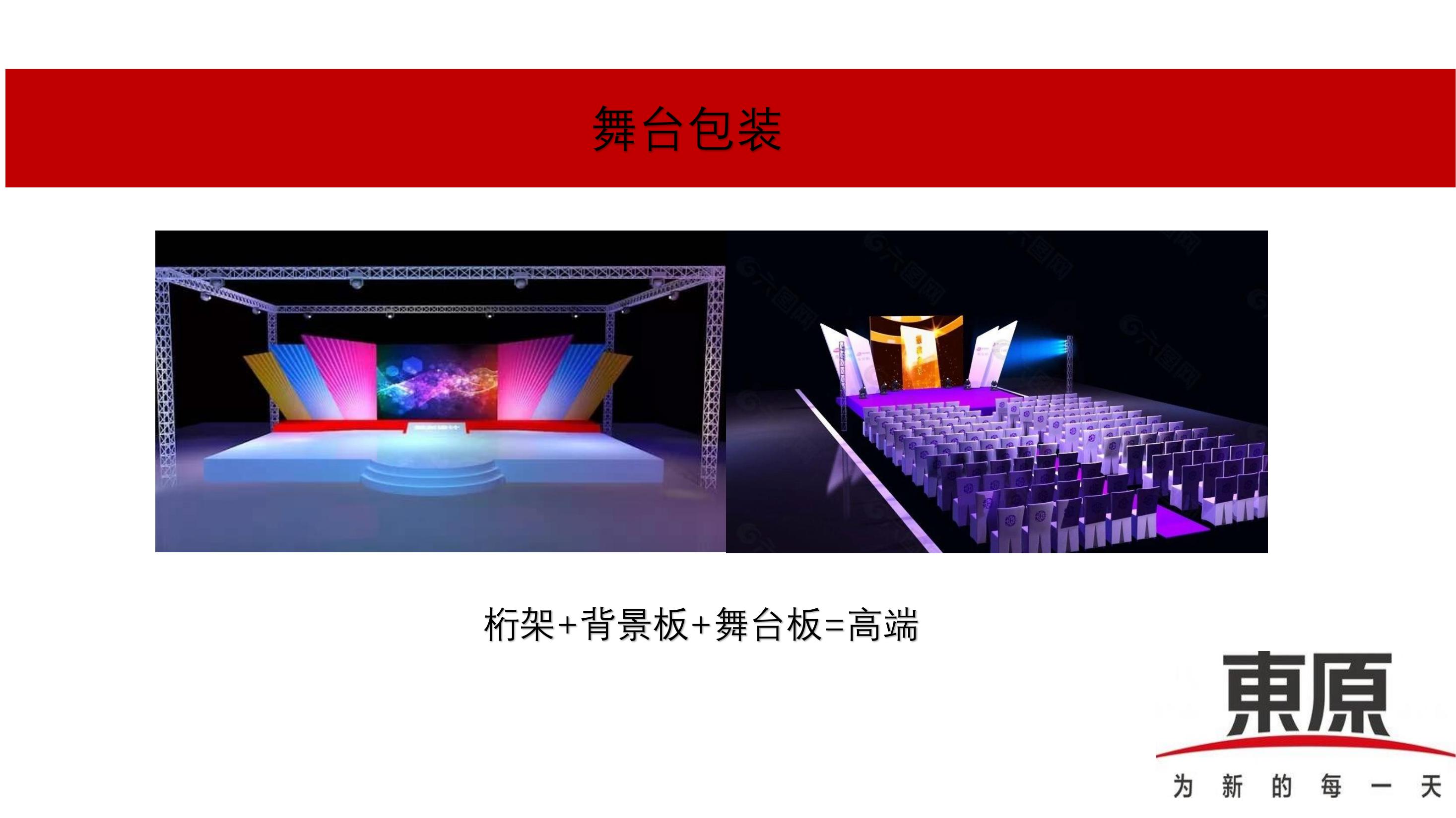 商业地产客户答谢会策划方案PPT