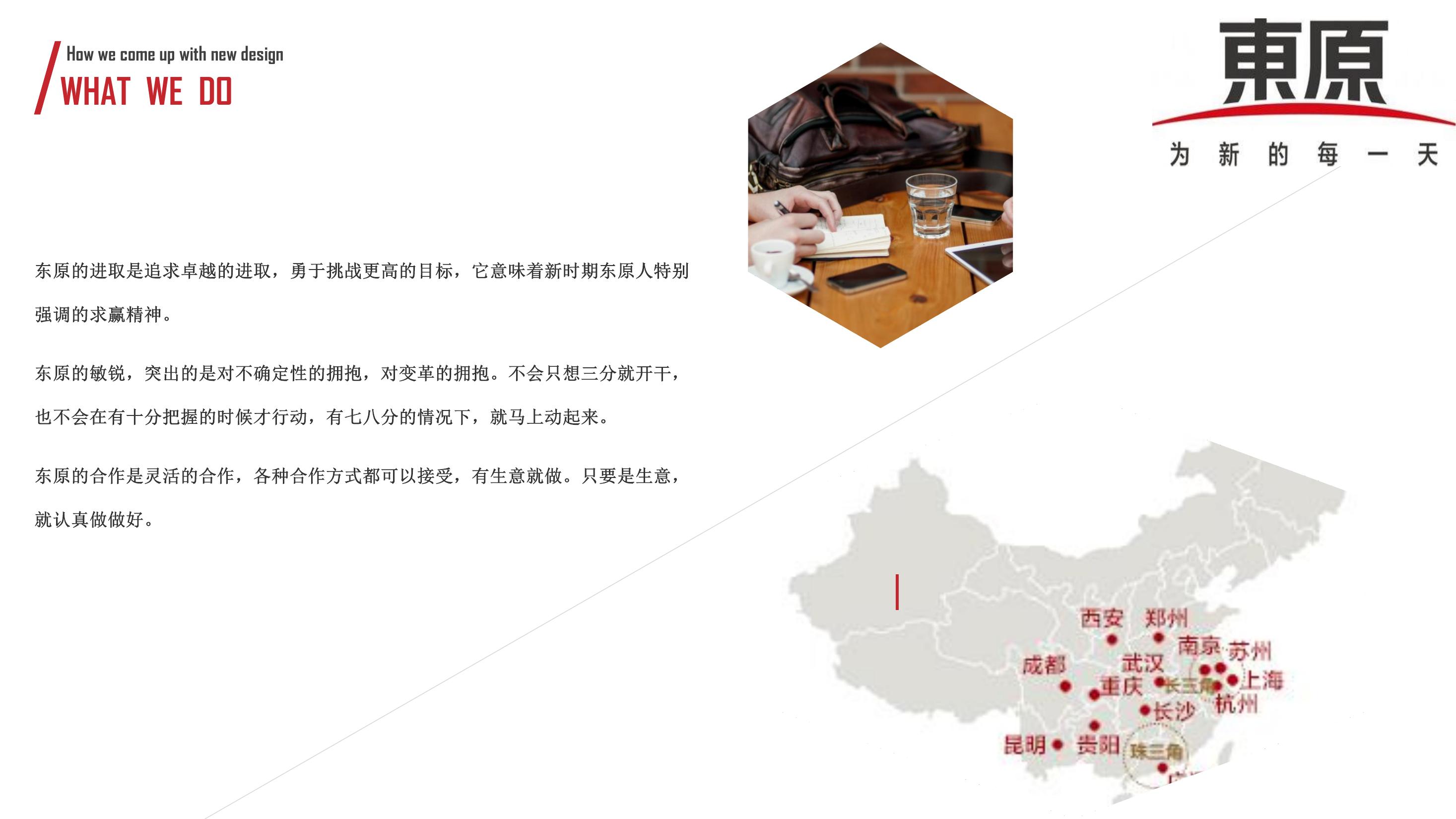 商业地产客户答谢会策划方案PPT