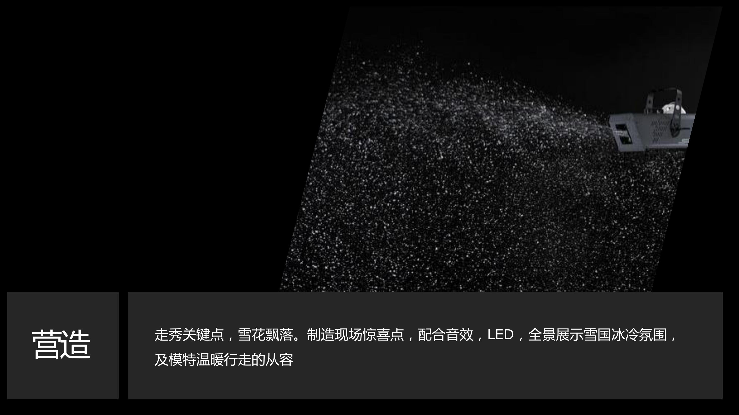 服装服饰发布会策划方案PPT