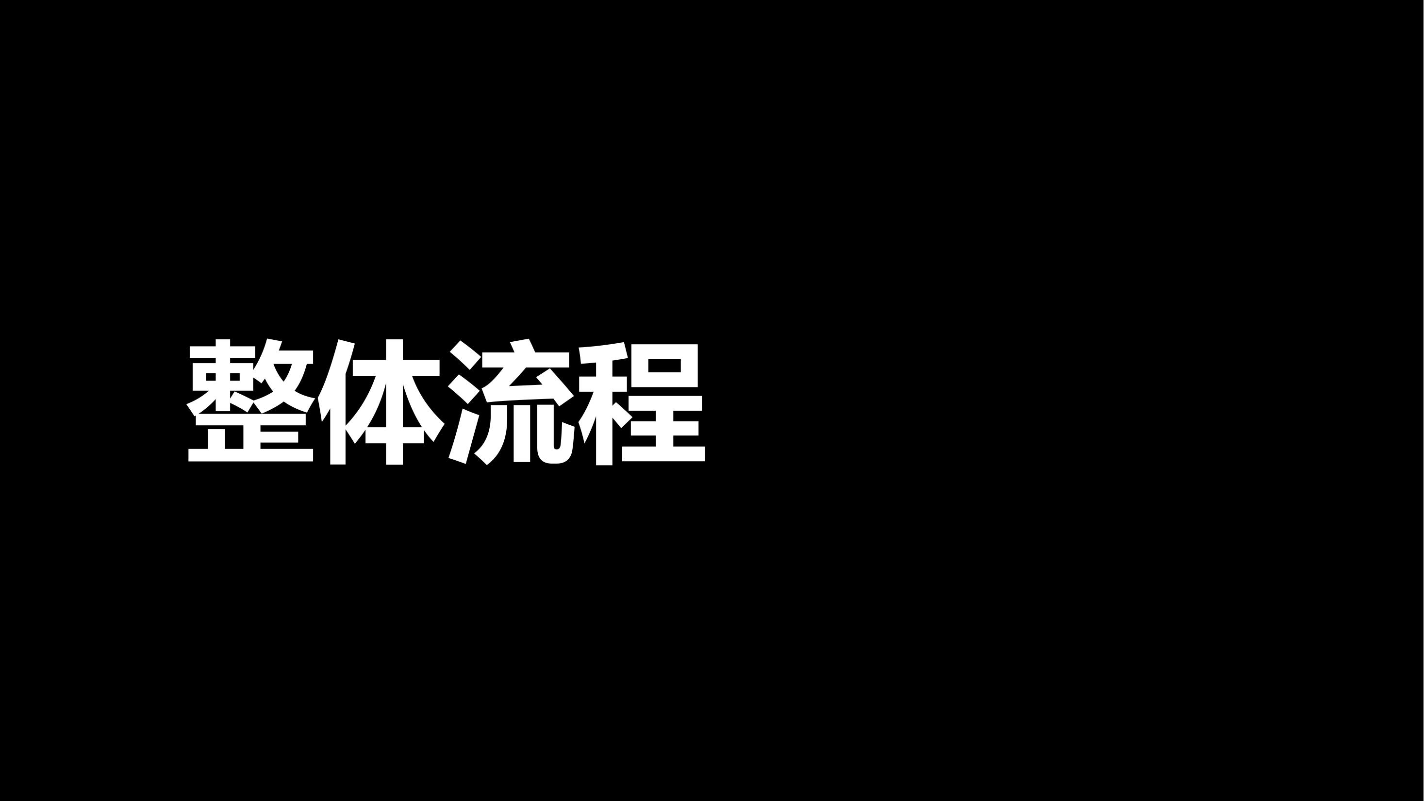服装服饰发布会策划方案PPT