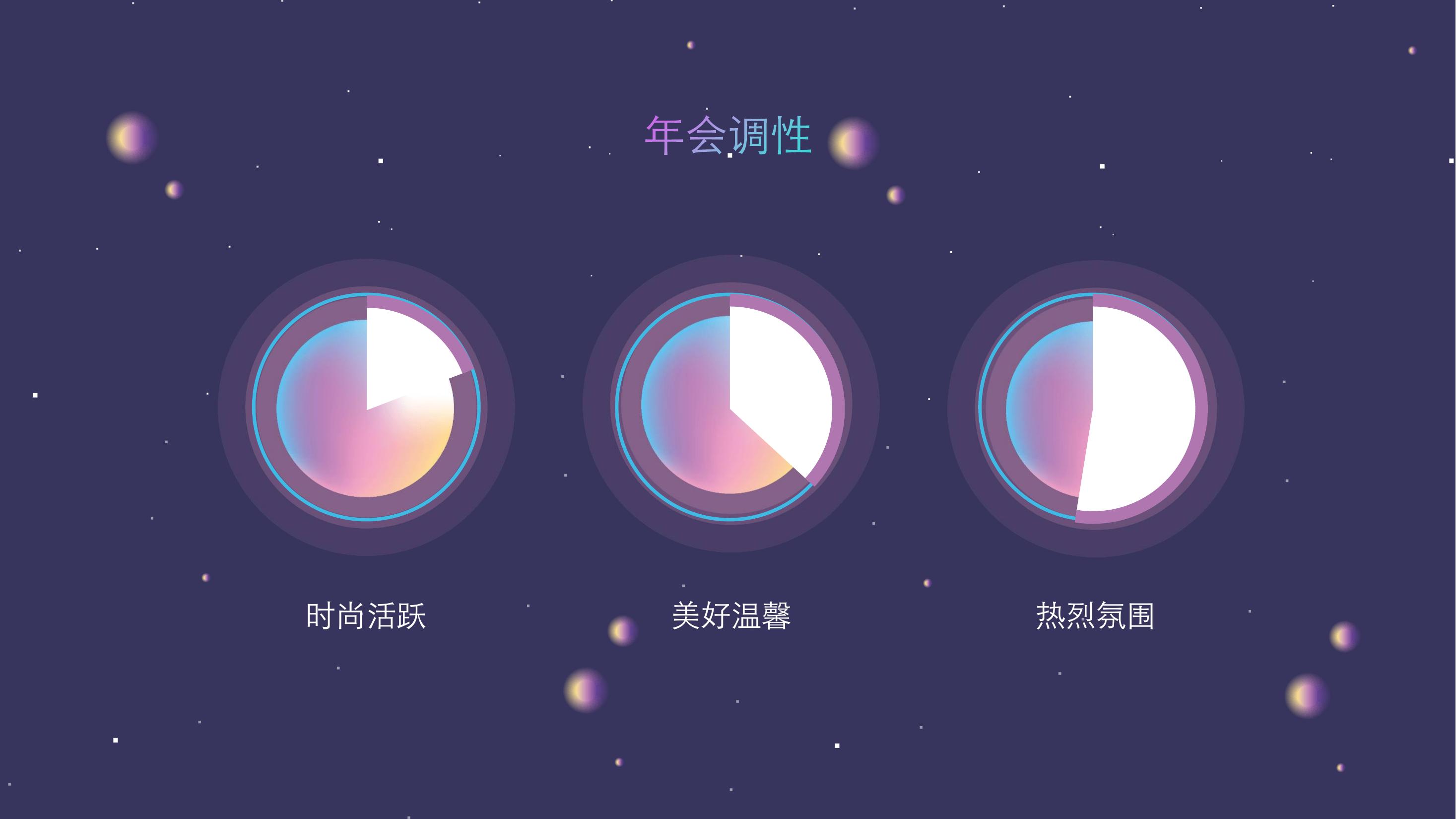 商业地产嘉年华策划方案PPT