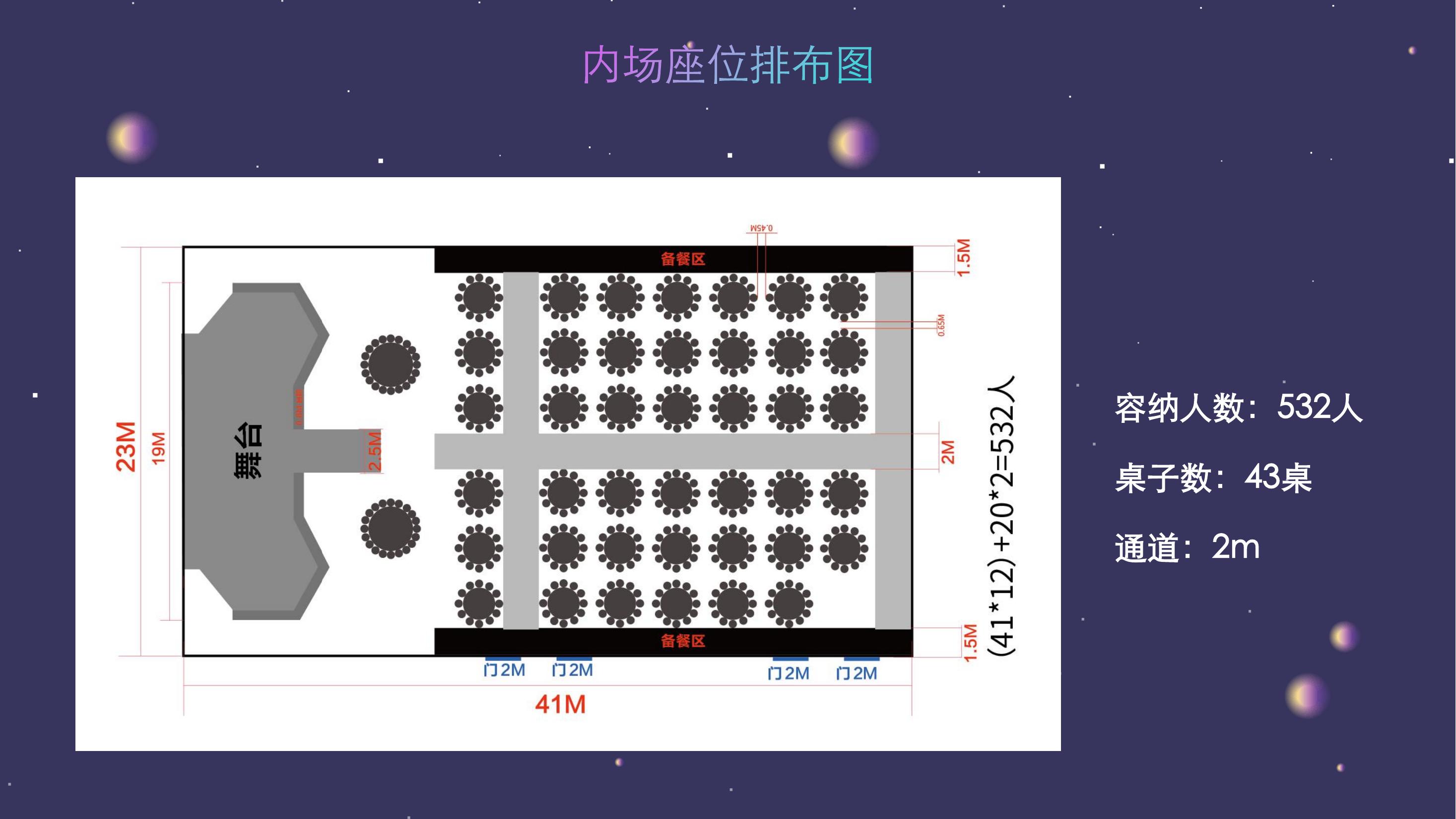 商业地产嘉年华策划方案PPT