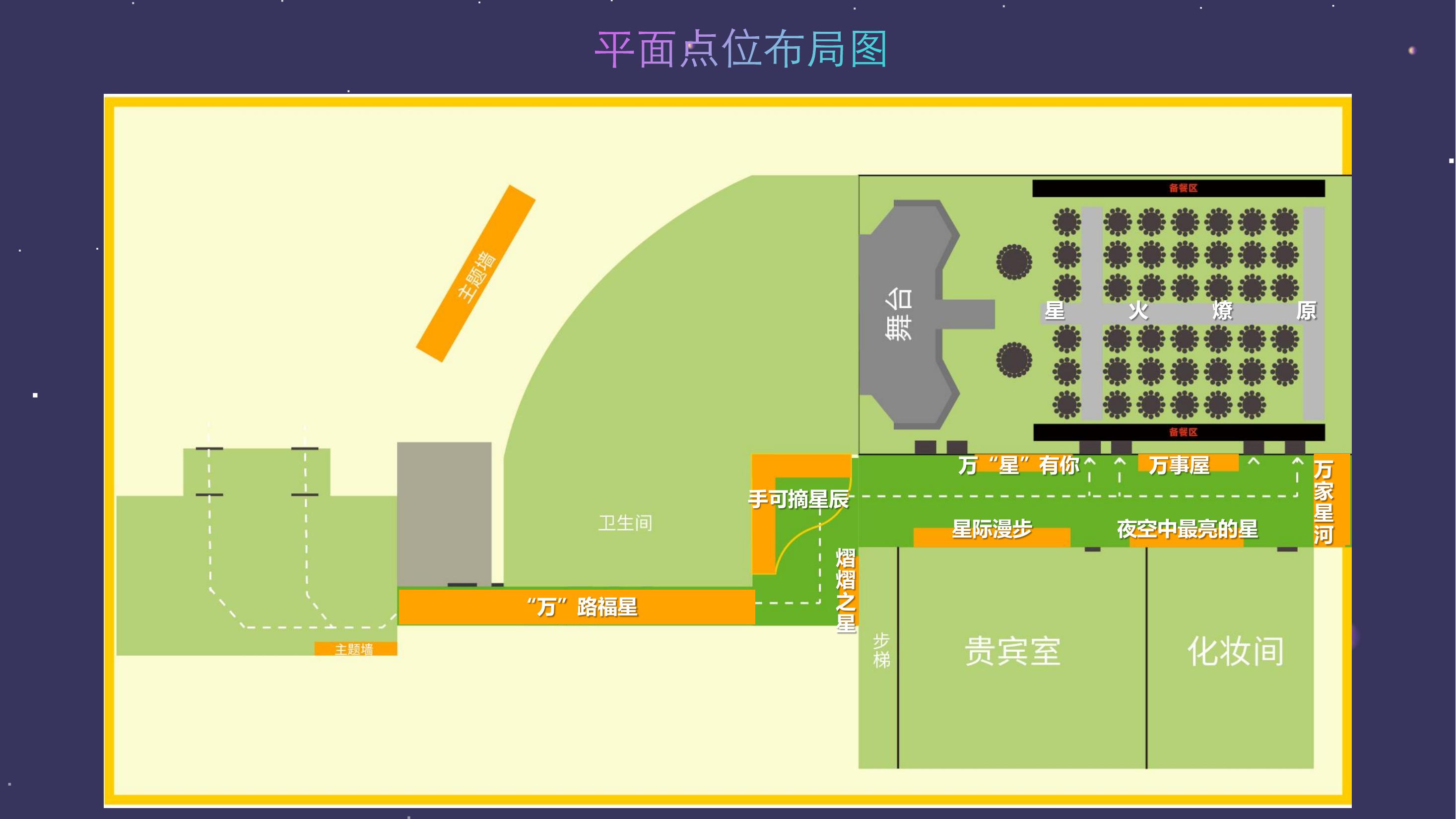 商业地产嘉年华策划方案PPT