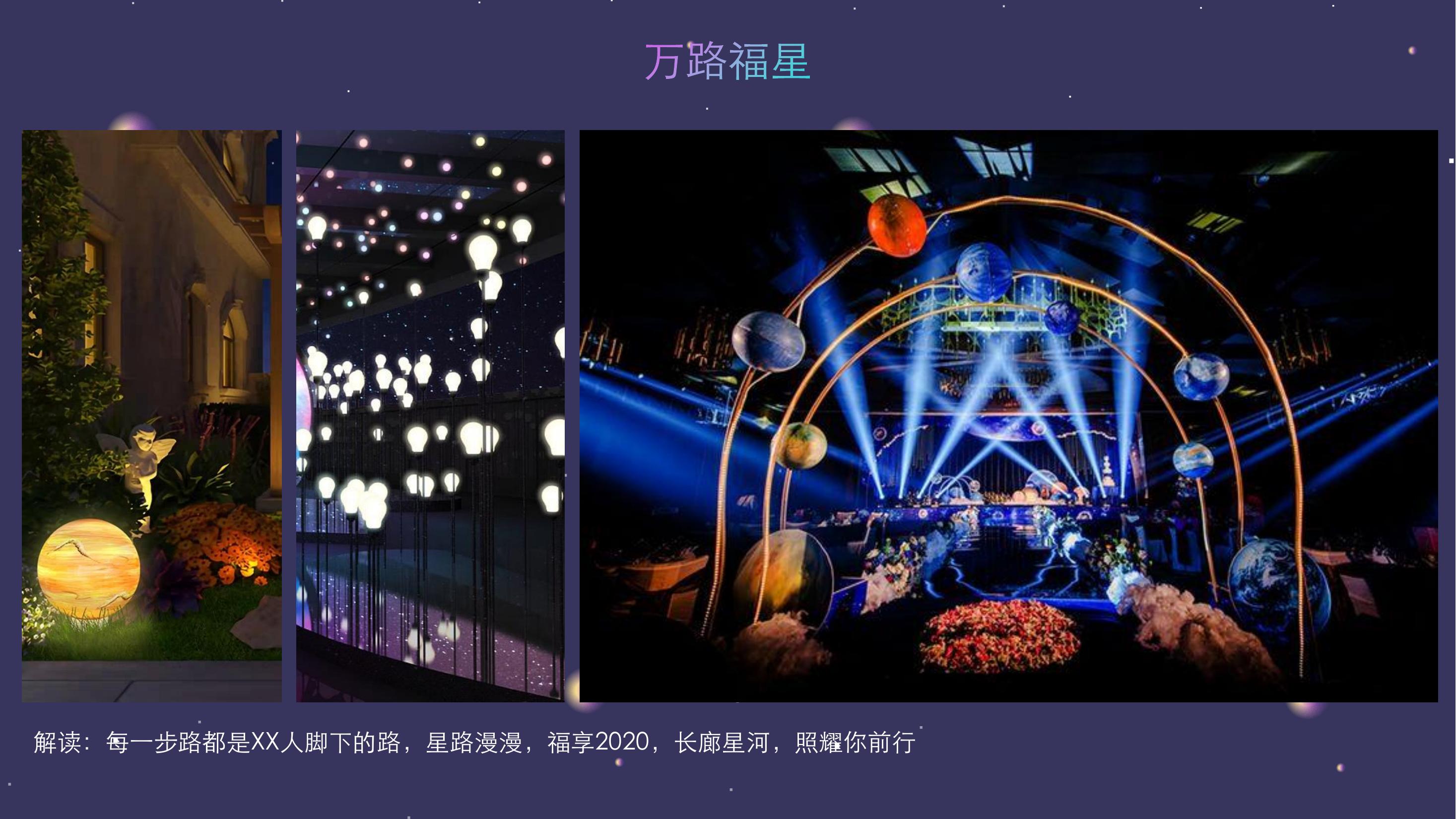 商业地产嘉年华策划方案PPT