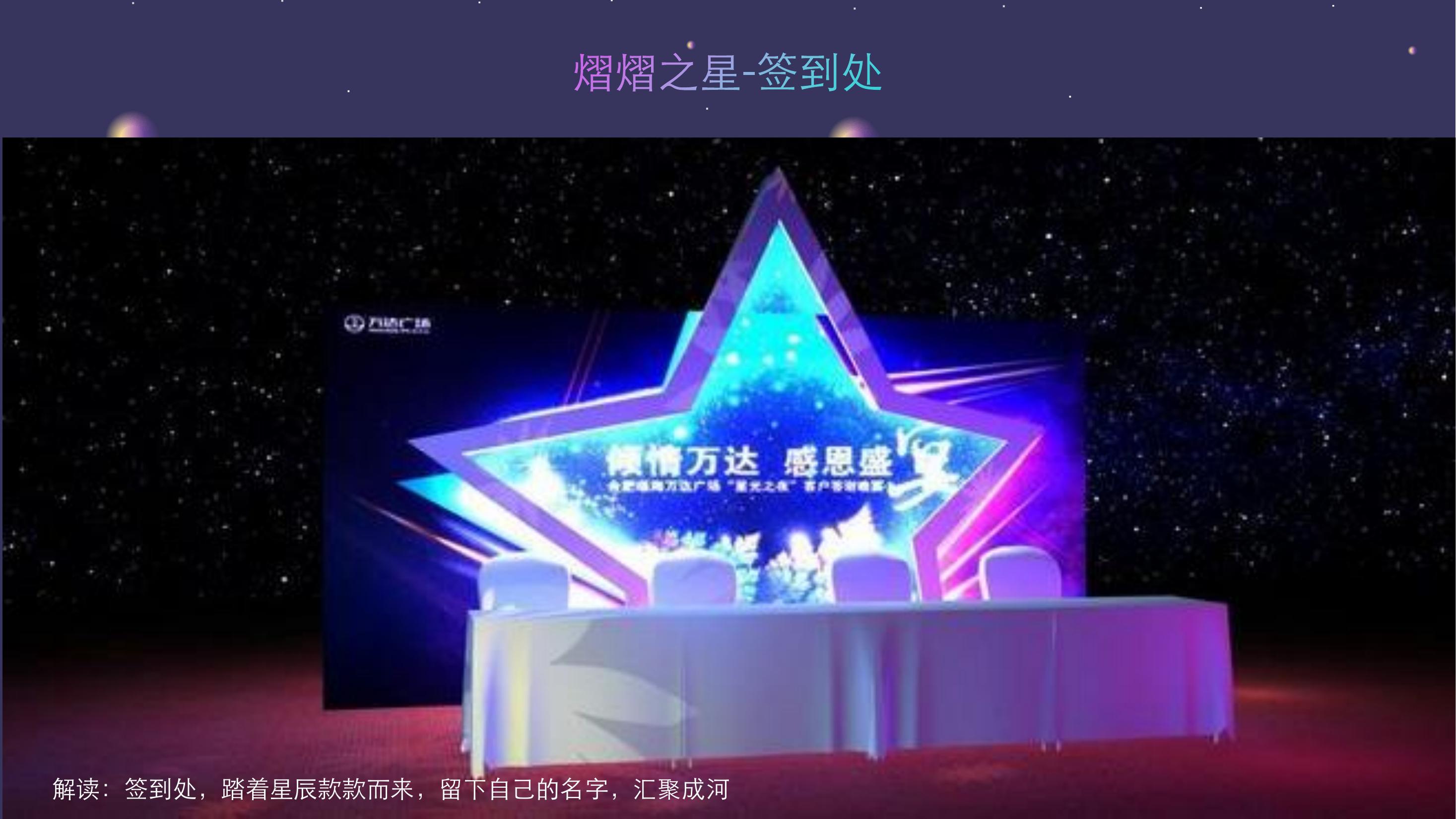 商业地产嘉年华策划方案PPT