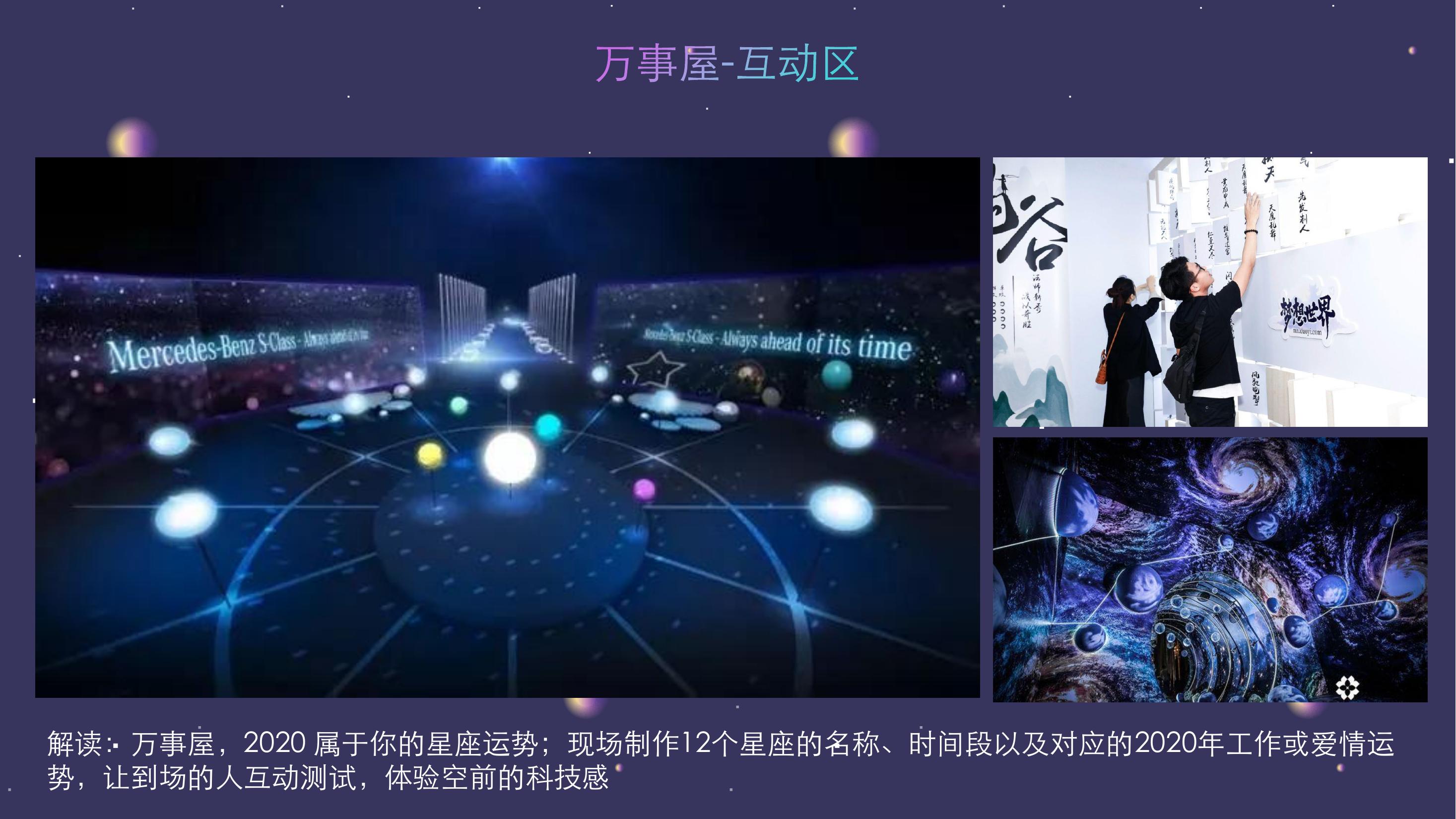 商业地产嘉年华策划方案PPT