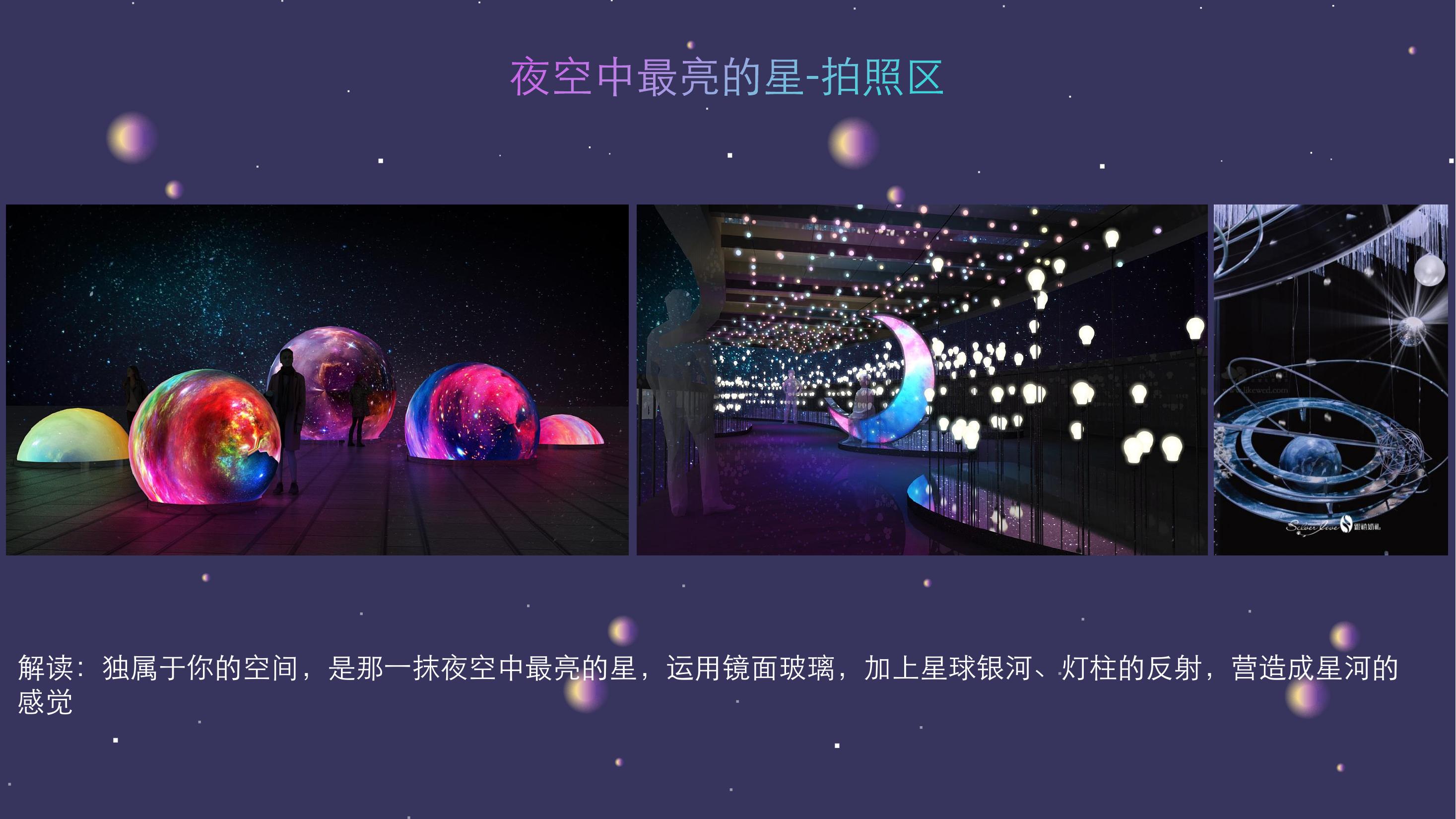 商业地产嘉年华策划方案PPT