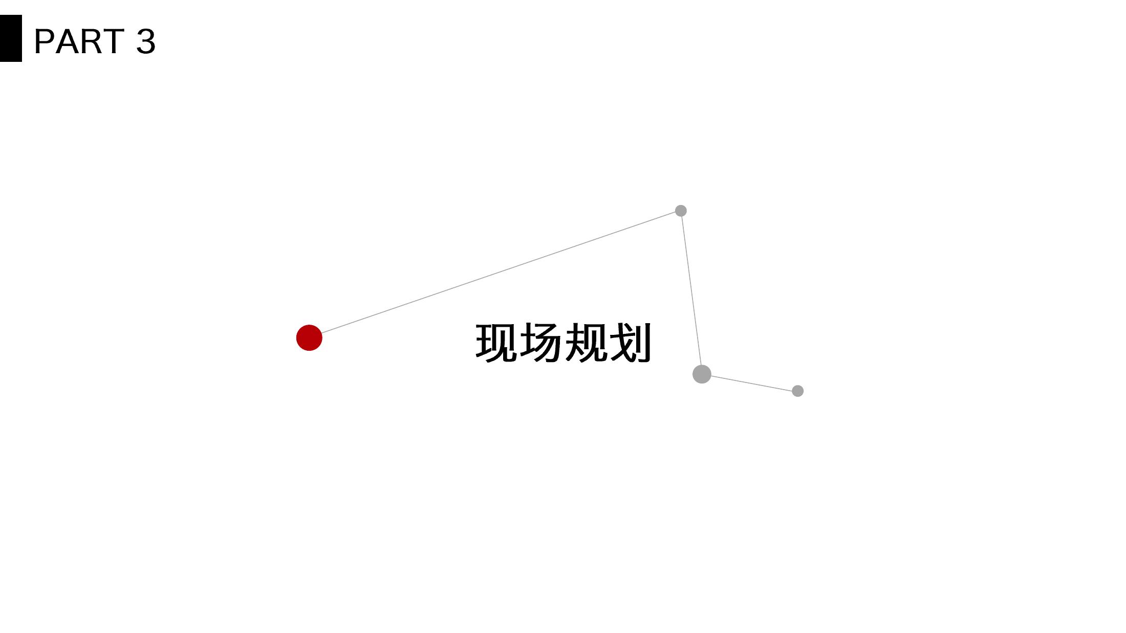 酒水发布会策划方案PPT