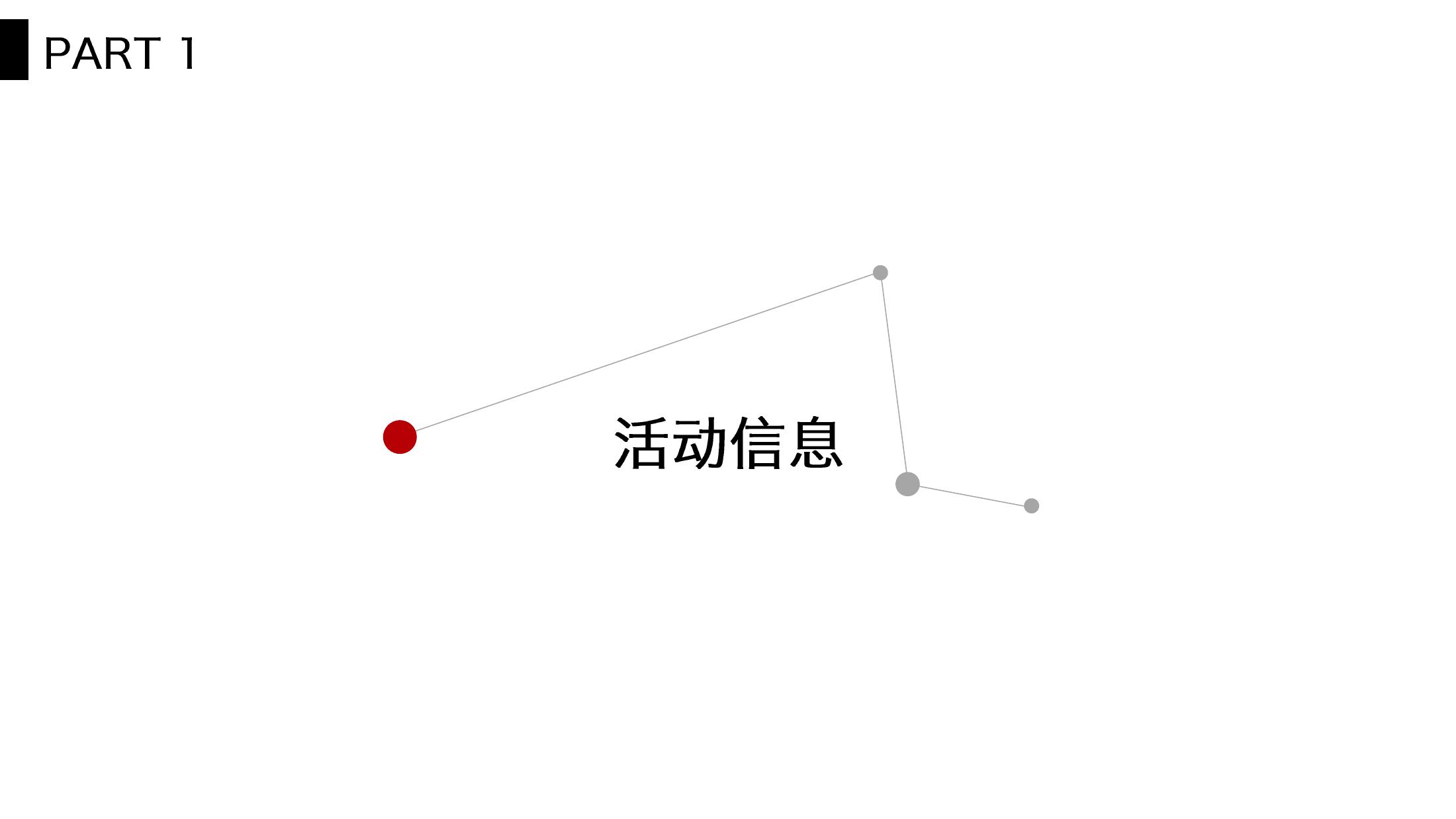 酒水发布会策划方案PPT