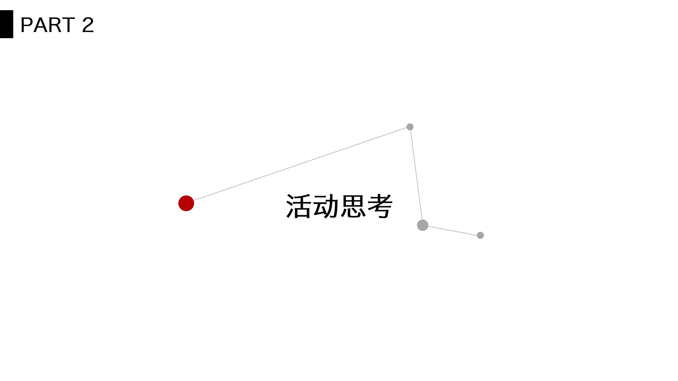 酒水发布会策划方案PPT