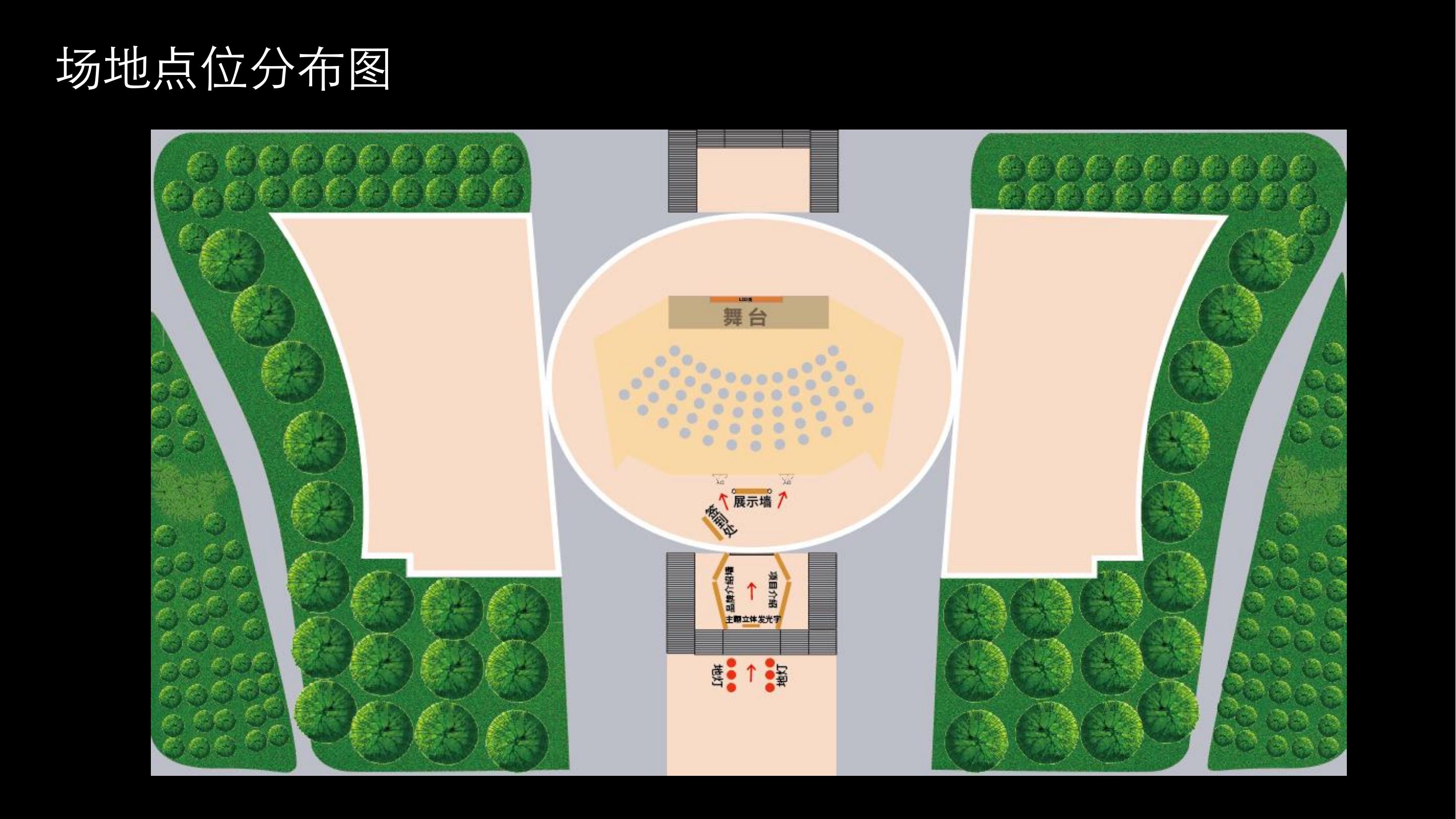 住房地产发布会策划方案PPT