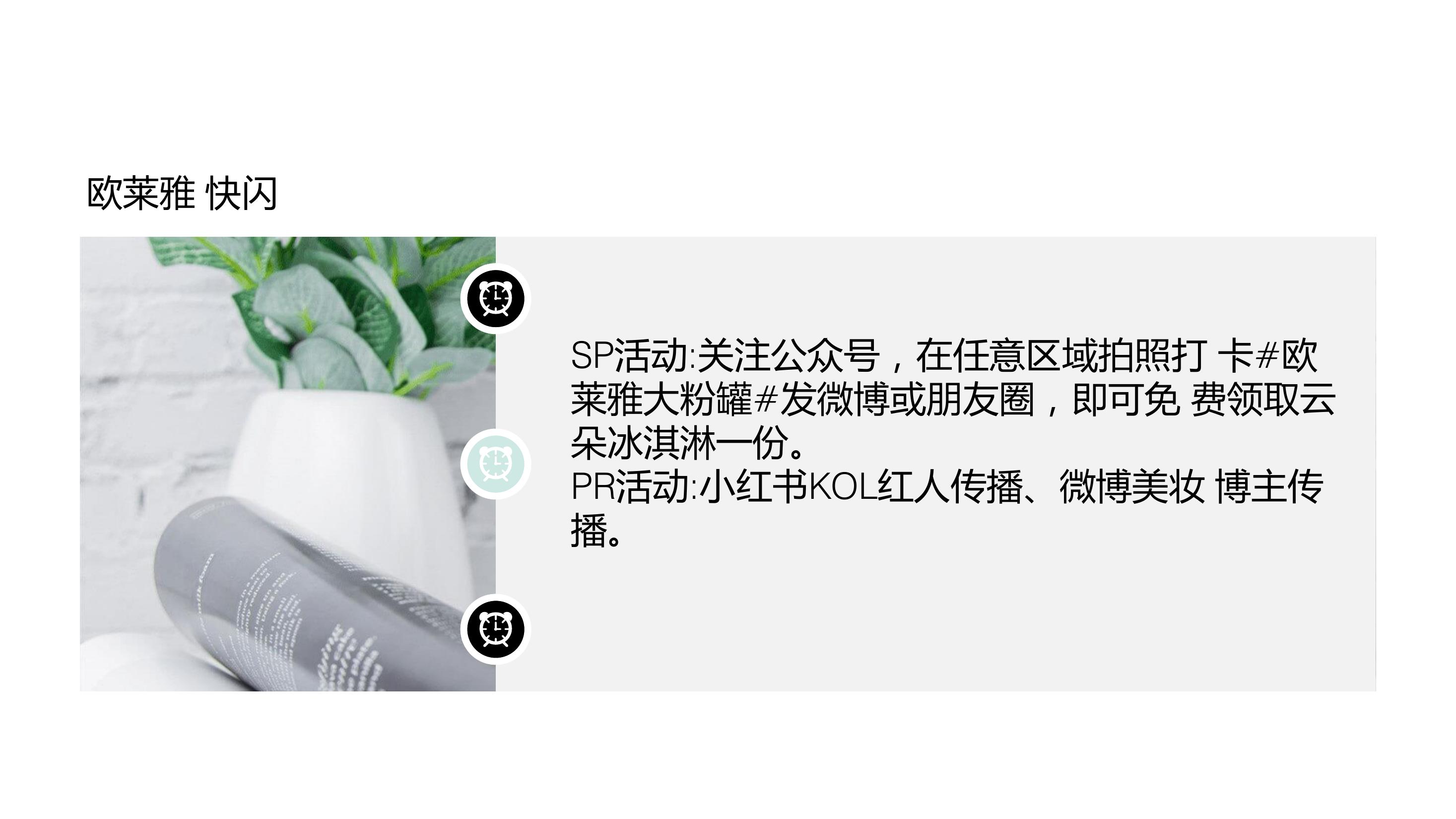 商业地产策划方案PPT