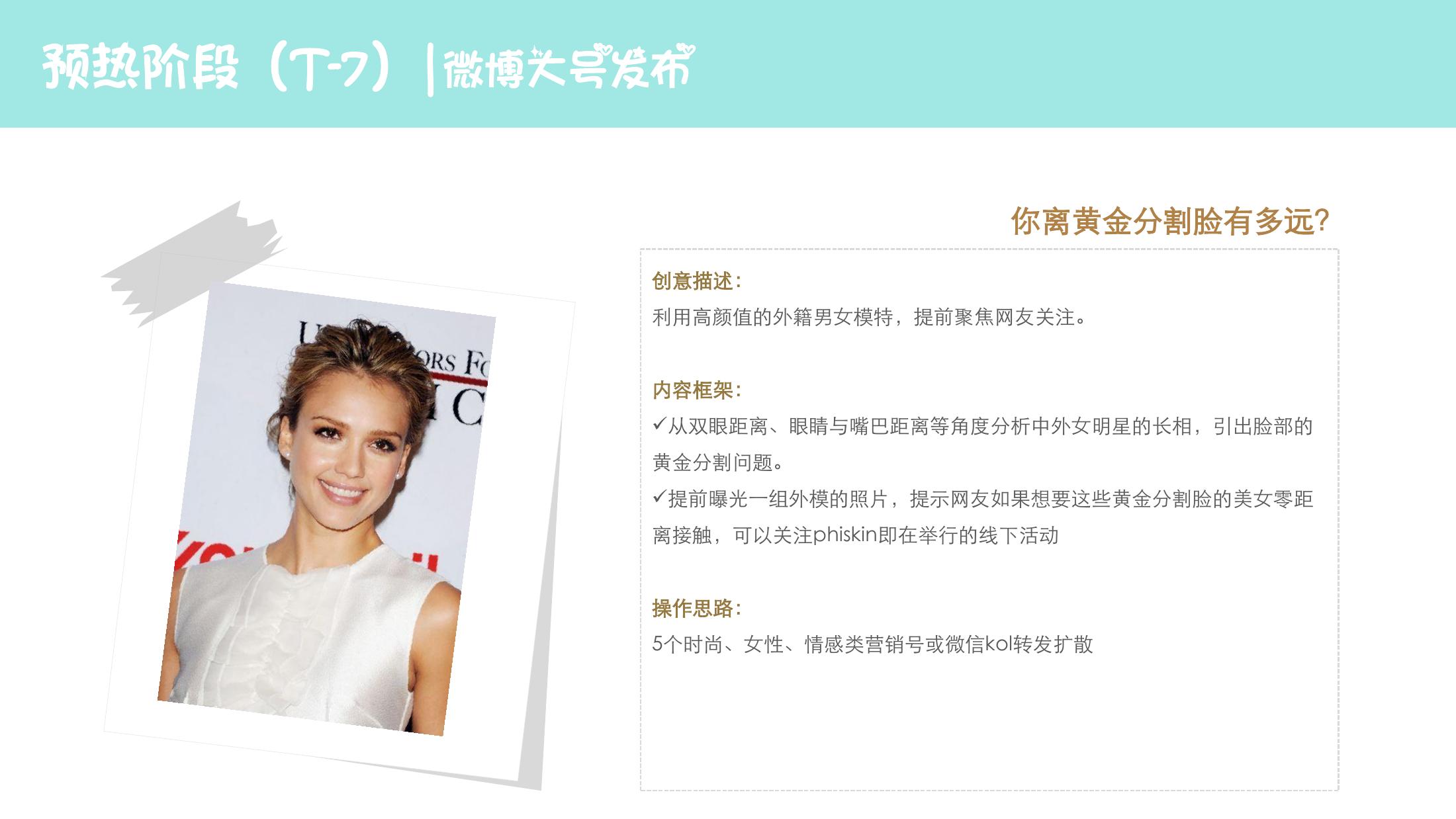 美容养生嘉年华策划方案PPT