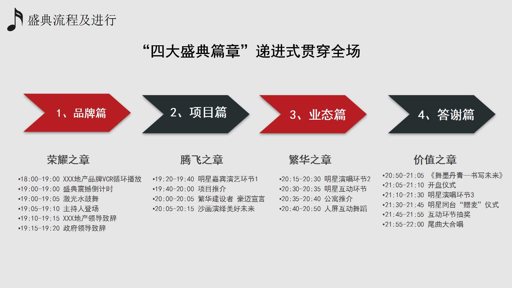 商业地产发布会策划方案PPT