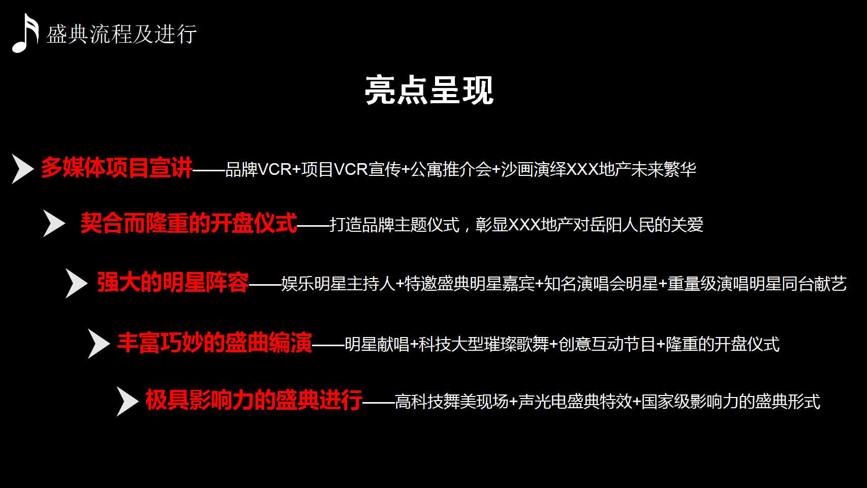 商业地产发布会策划方案PPT