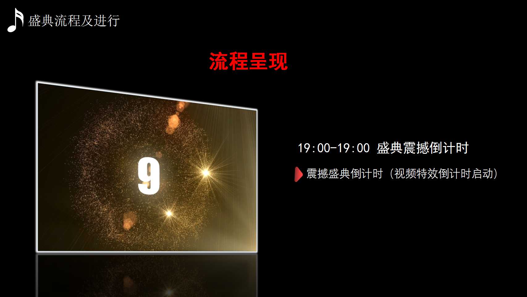 商业地产发布会策划方案PPT