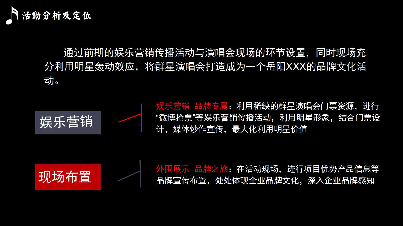 商业地产发布会策划方案PPT