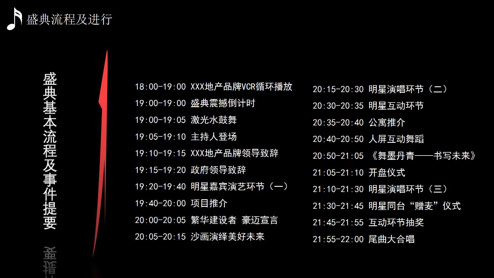 商业地产发布会策划方案PPT