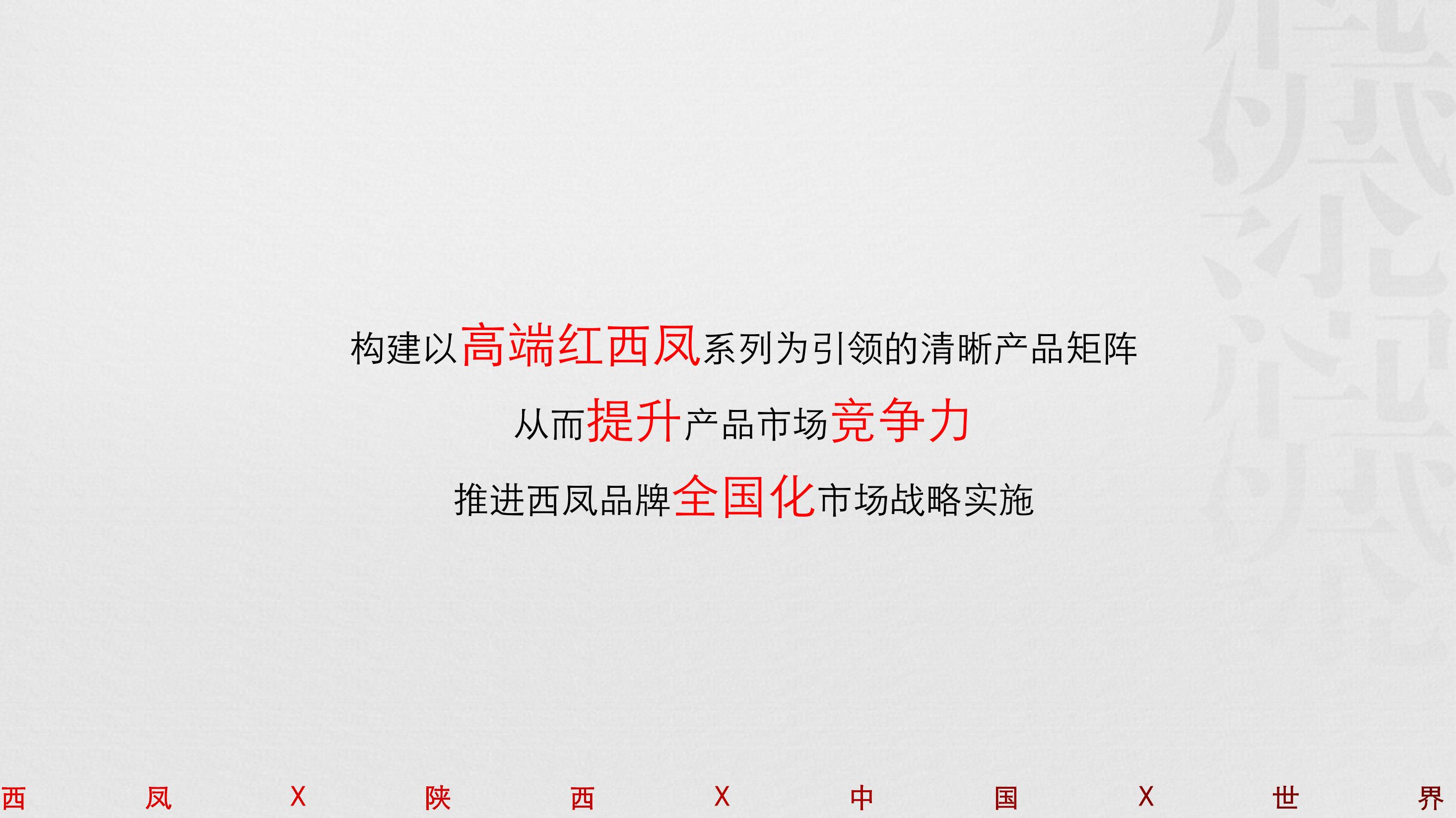 酒水推介会策划方案PPT