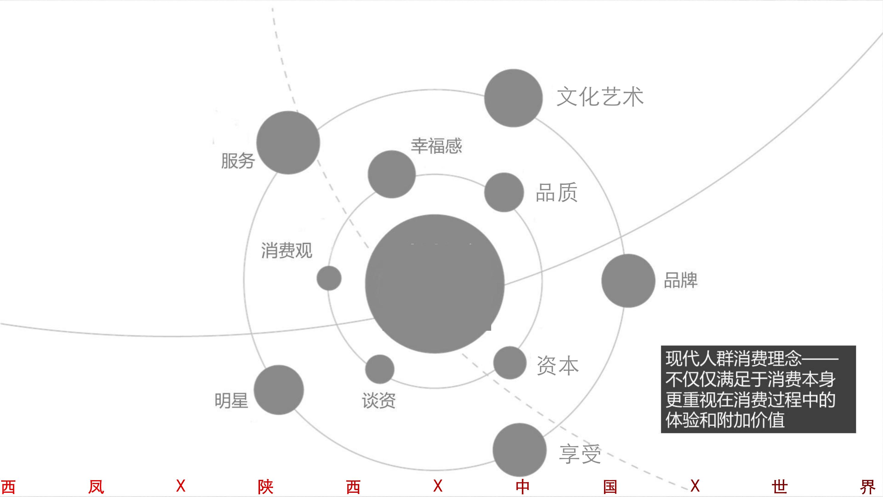 酒水推介会策划方案PPT