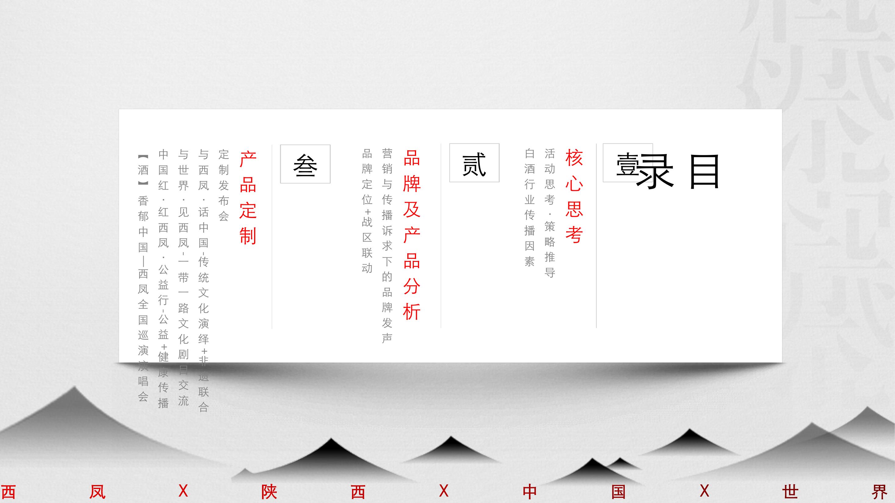 酒水推介会策划方案PPT