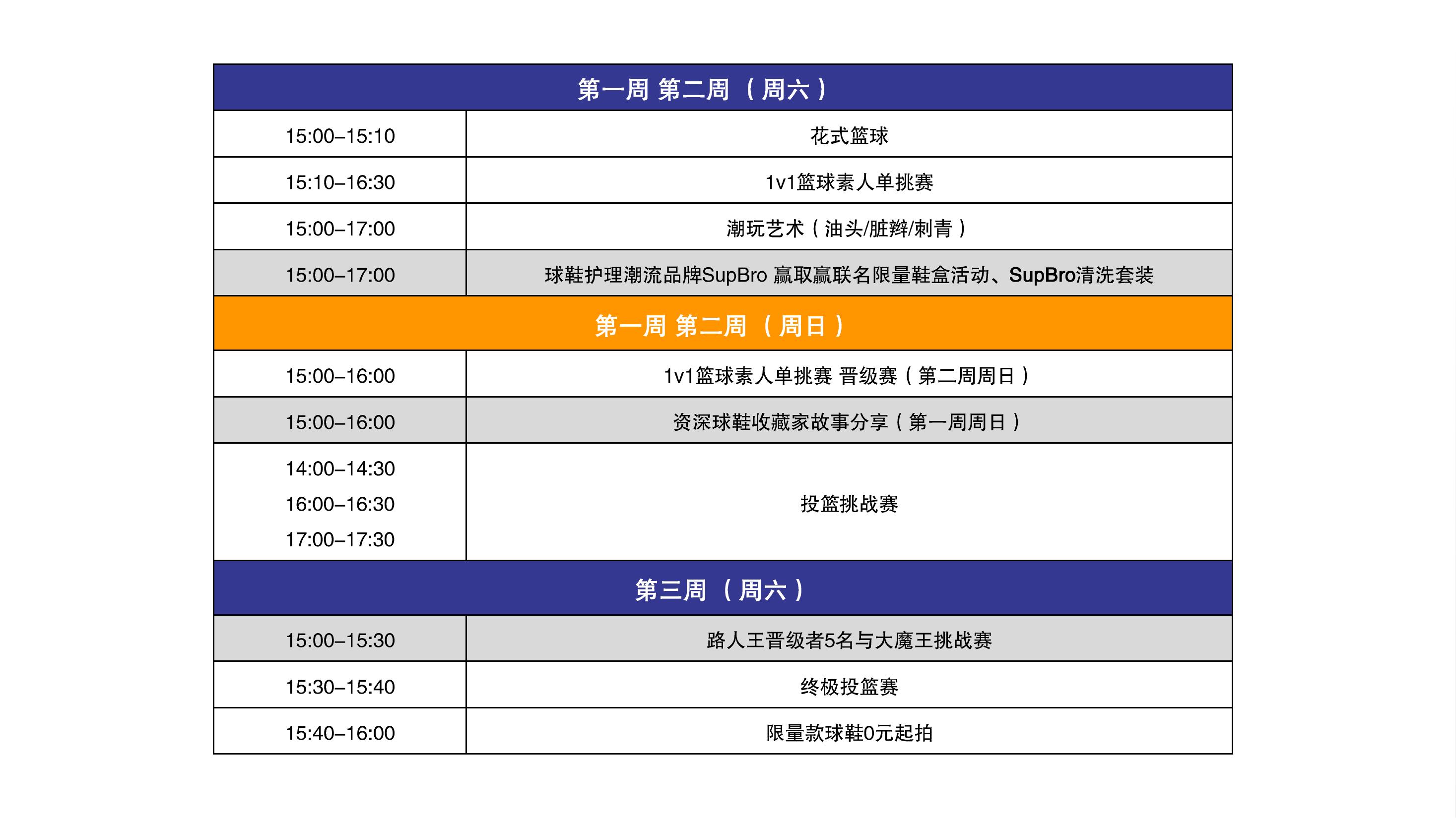 商业地产开街仪式策划方案PPT