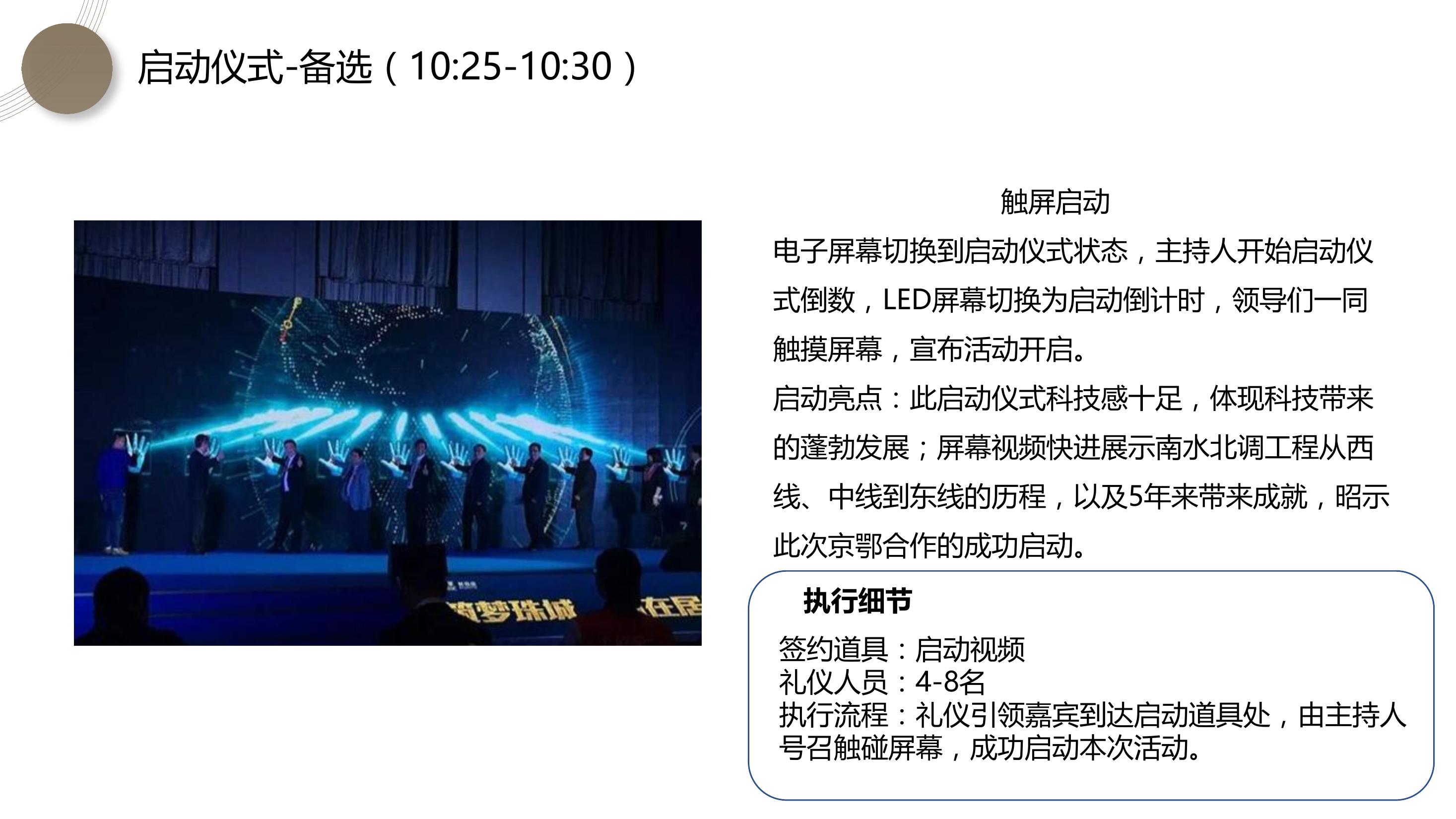 水利水电周年庆典策划方案PPT