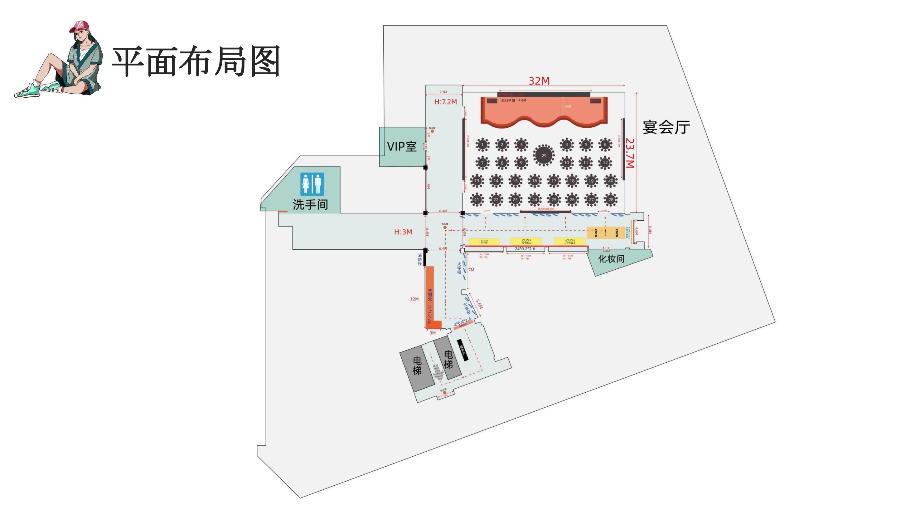 商业地产年会尾牙策划方案PPT