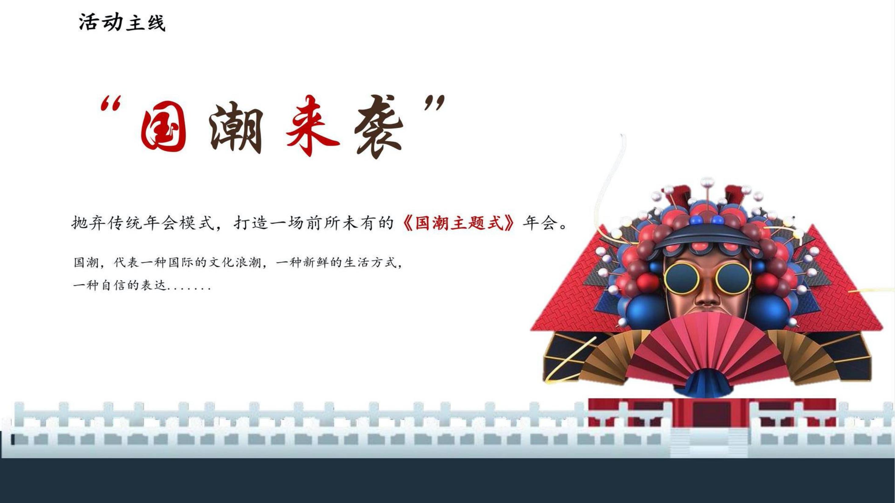 商业地产年会尾牙策划方案PPT