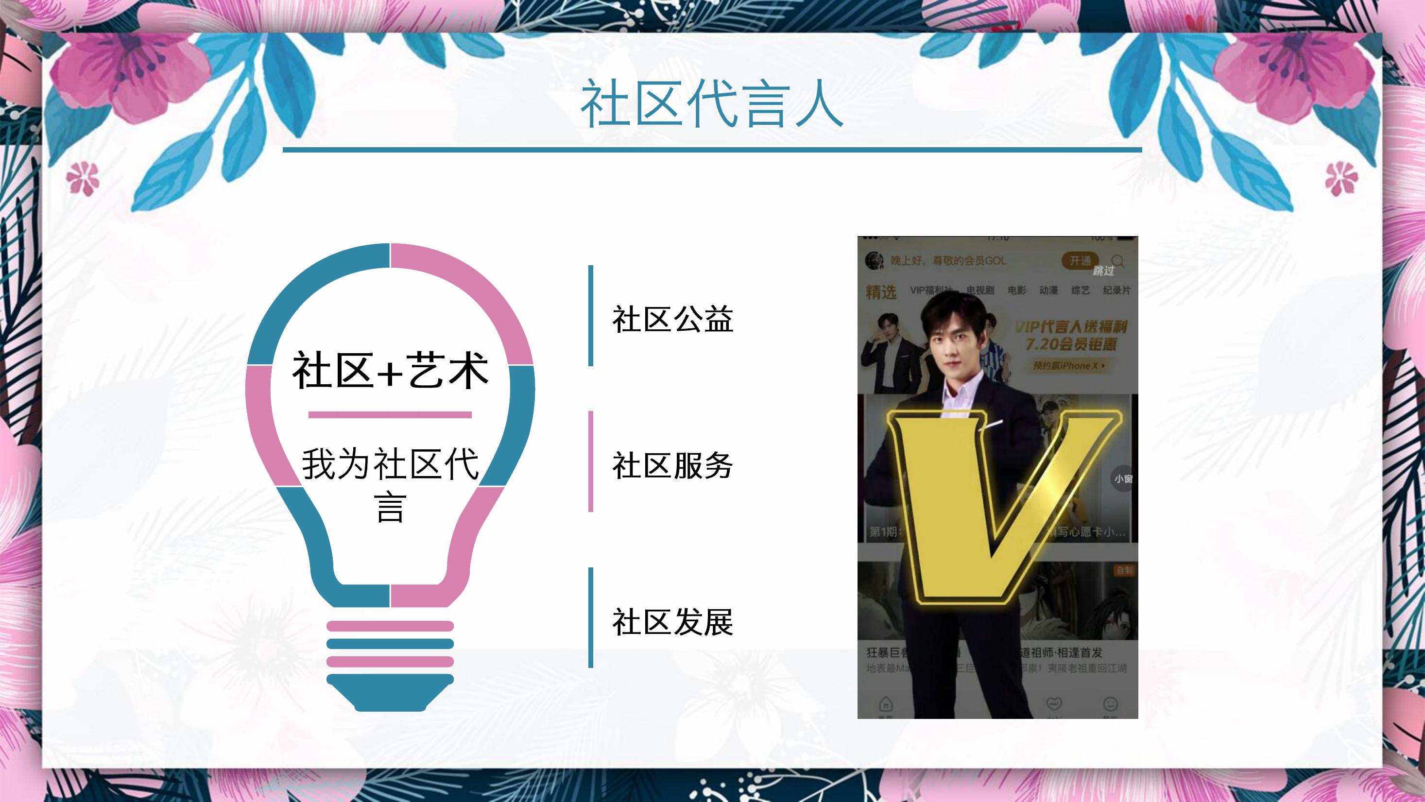 住房地产暖场活动策划方案PPT