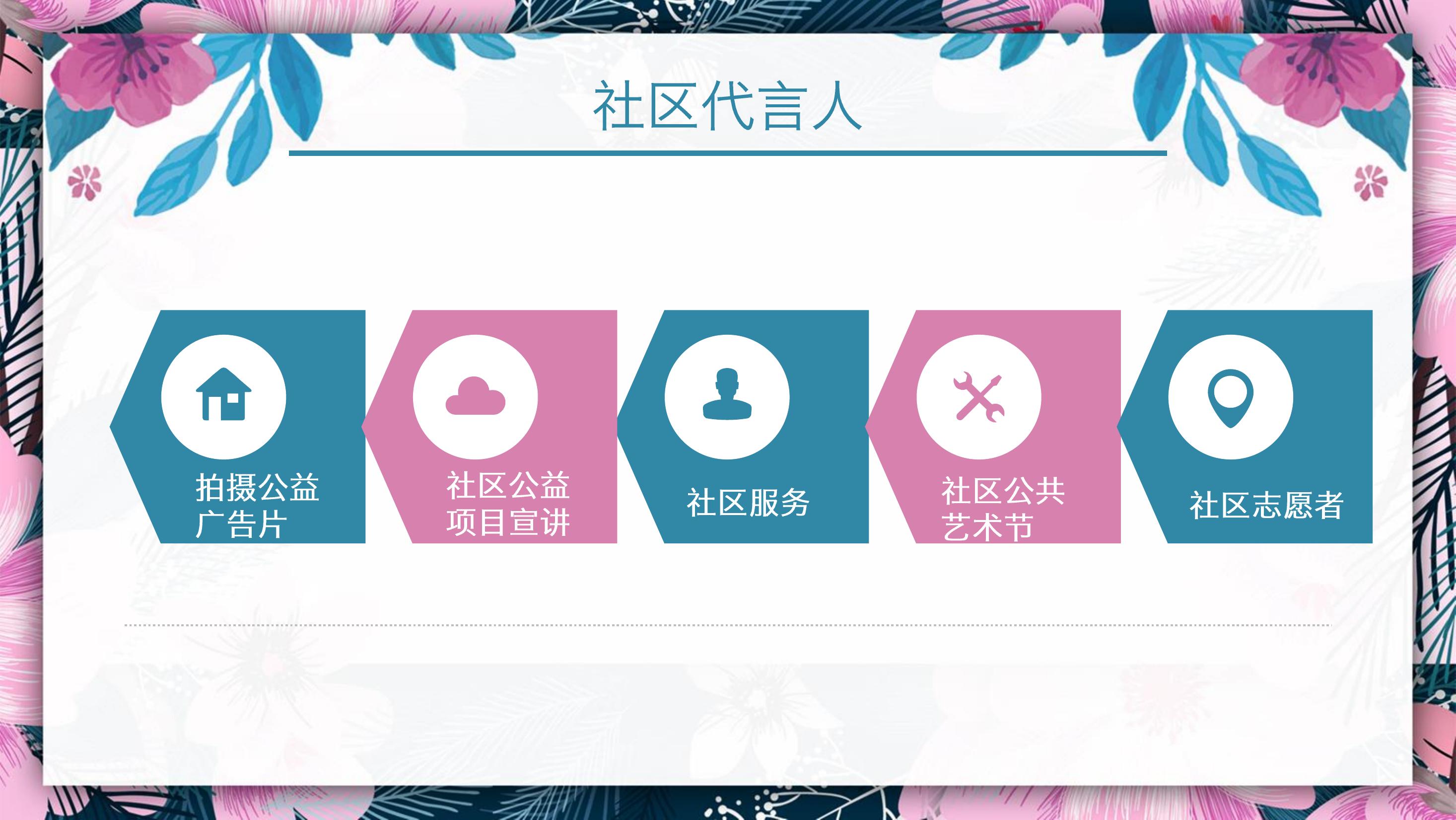 住房地产暖场活动策划方案PPT